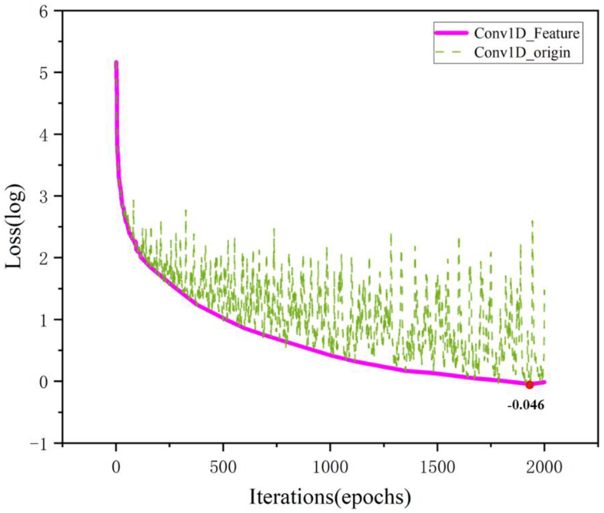 Applsci 14 00661 g005