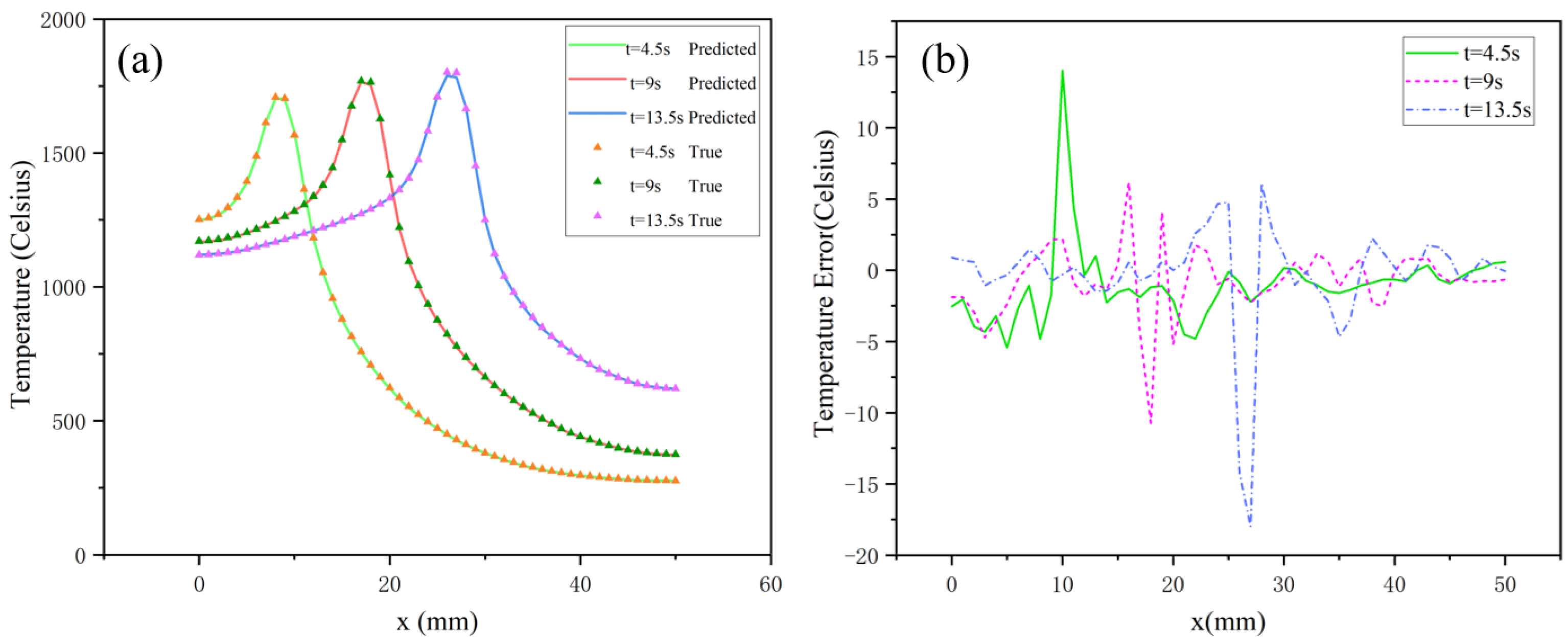 Applsci 14 00661 g007