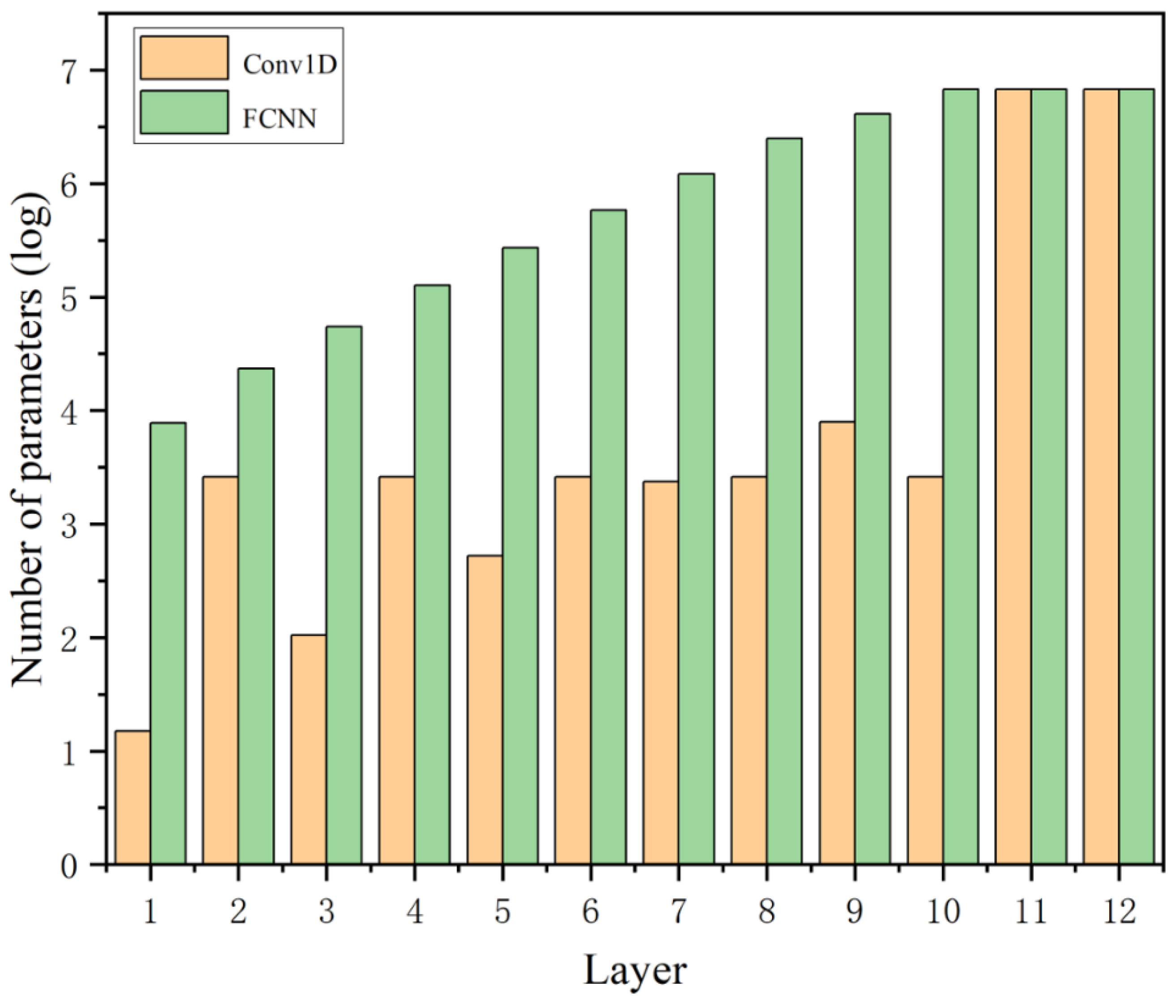 Applsci 14 00661 g011