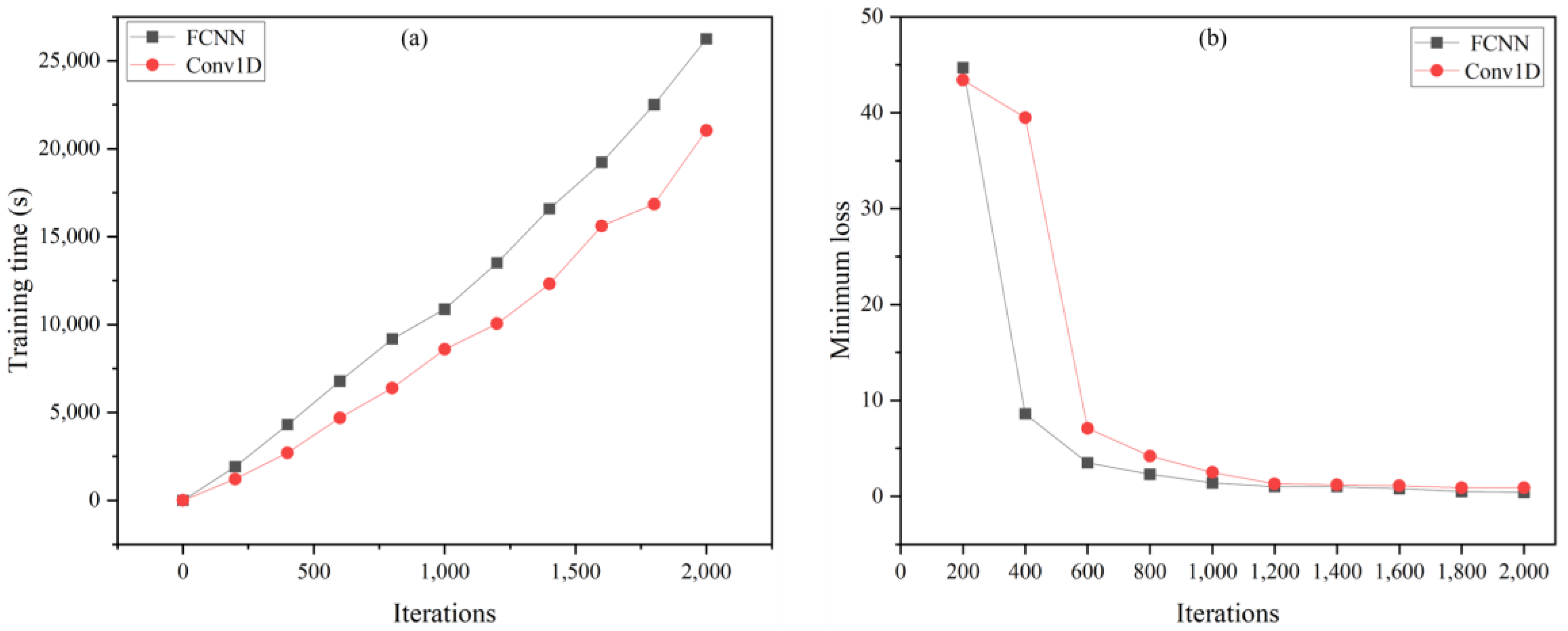 Applsci 14 00661 g012