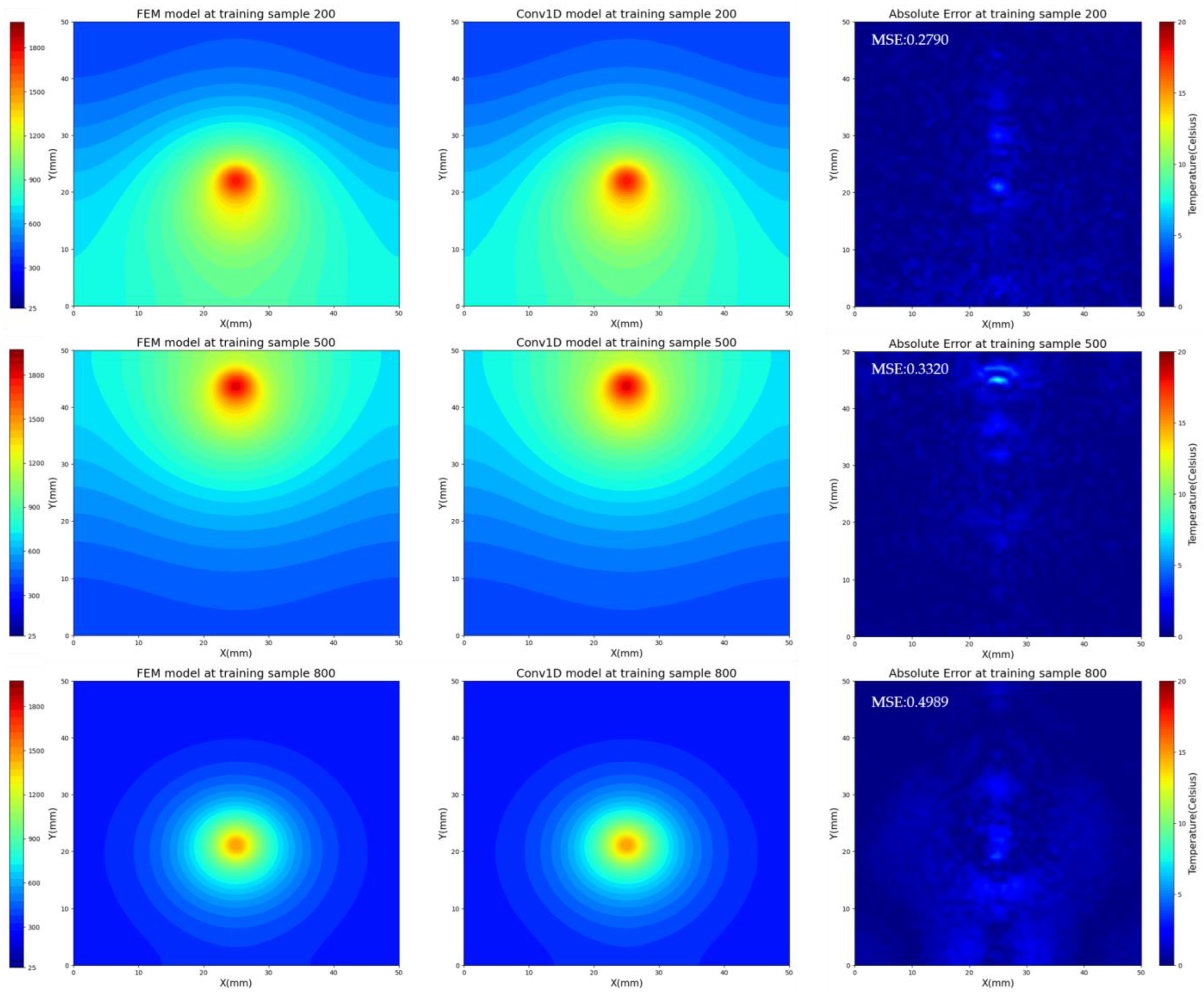 Applsci 14 00661 g0a1