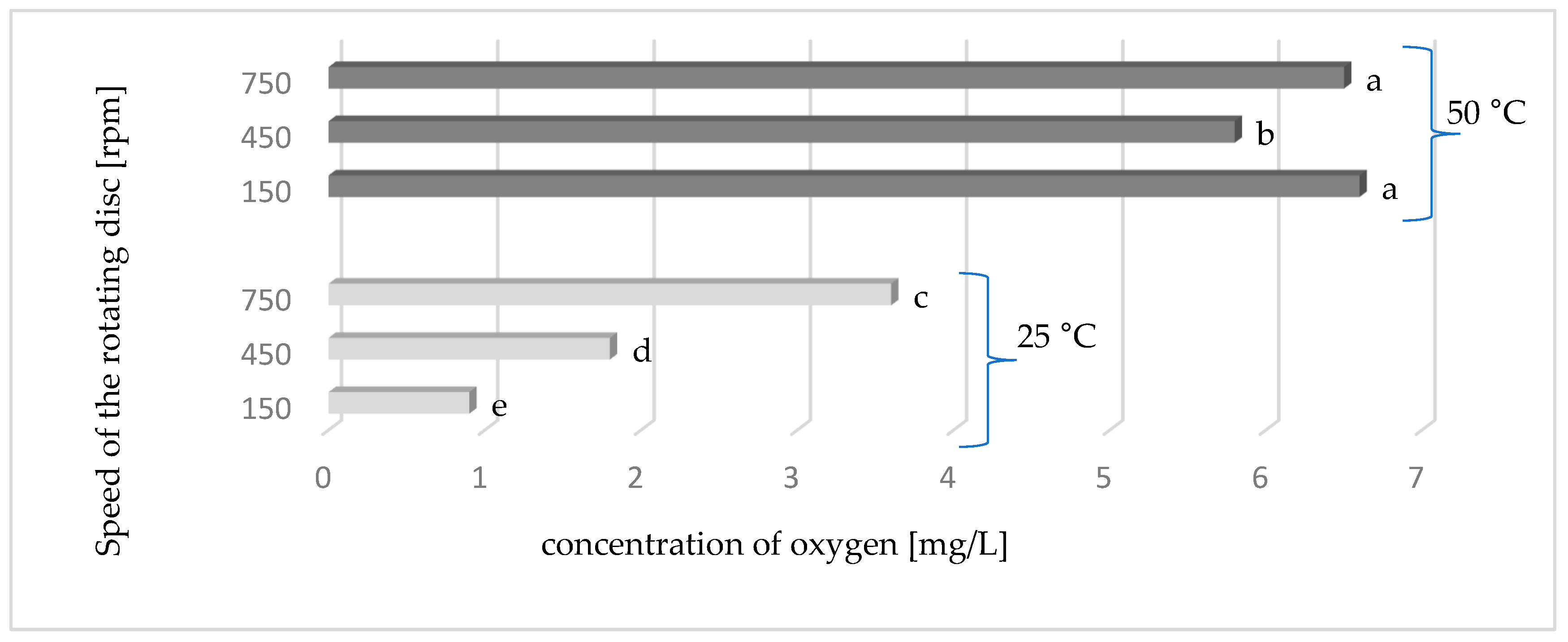 Applsci 14 00662 g001