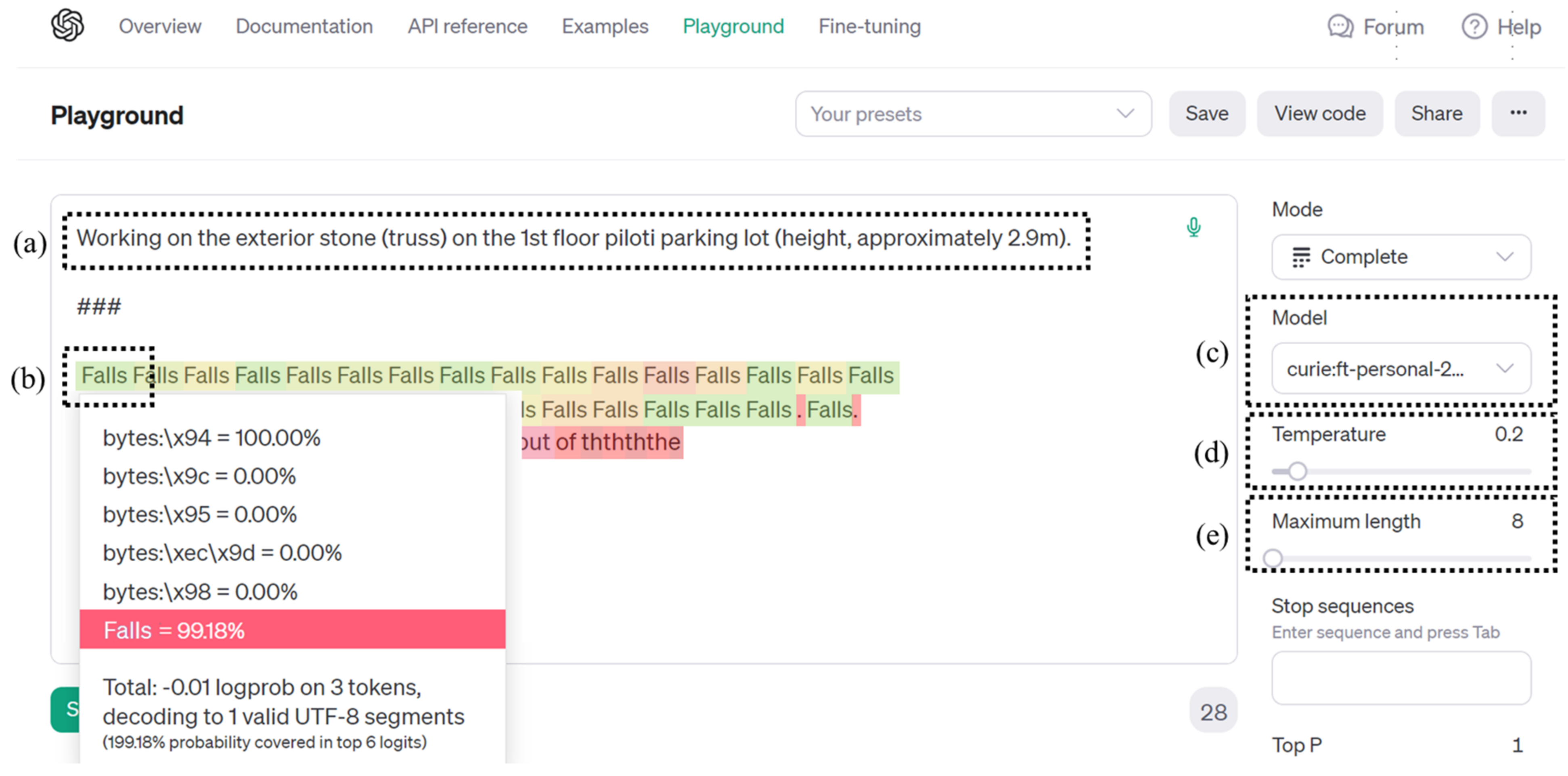 Figure 3. An example of a visualization platform to interact with a fine-tuned model: (a) a prompt with one case of text data from a construction accident report; (b) a prediction outcome, also known as a completion; (c) a model name; (d) temperature parameter; and (e) maximum length of the prediction outcome (max_tokens parameter). The completion is highlighted in various colors to visually demonstrate how confidently the fine-tuned model responded to each word. The closer to green, the closer the log probability is to 0, and the closer to red, the closer it is to negative infinity. In a small window, the model’s confidence in each token is displayed as a percentage.