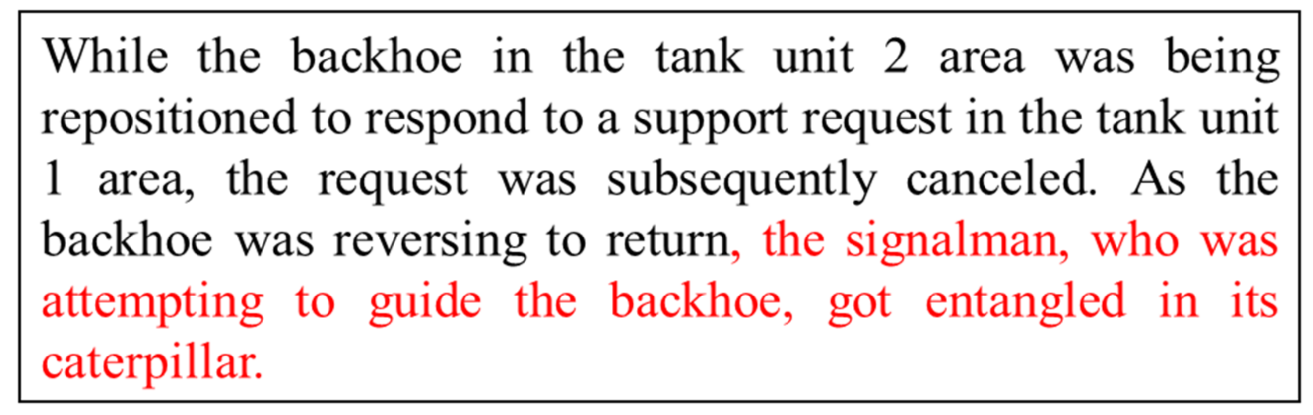 Figure 4. A sample text to illustrate the unstructured data (stop words highlighted in red color).