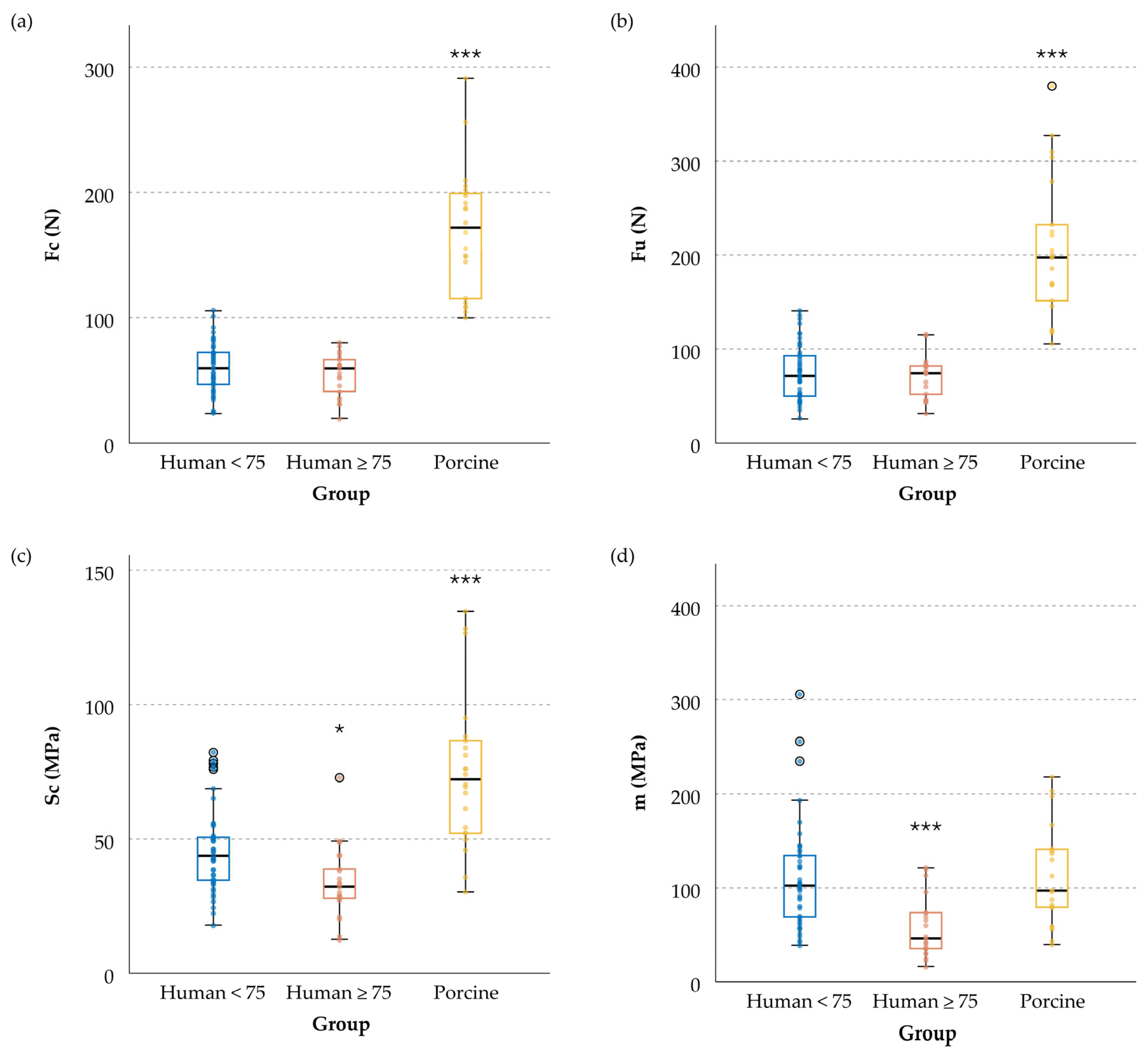 Applsci 14 00670 g004