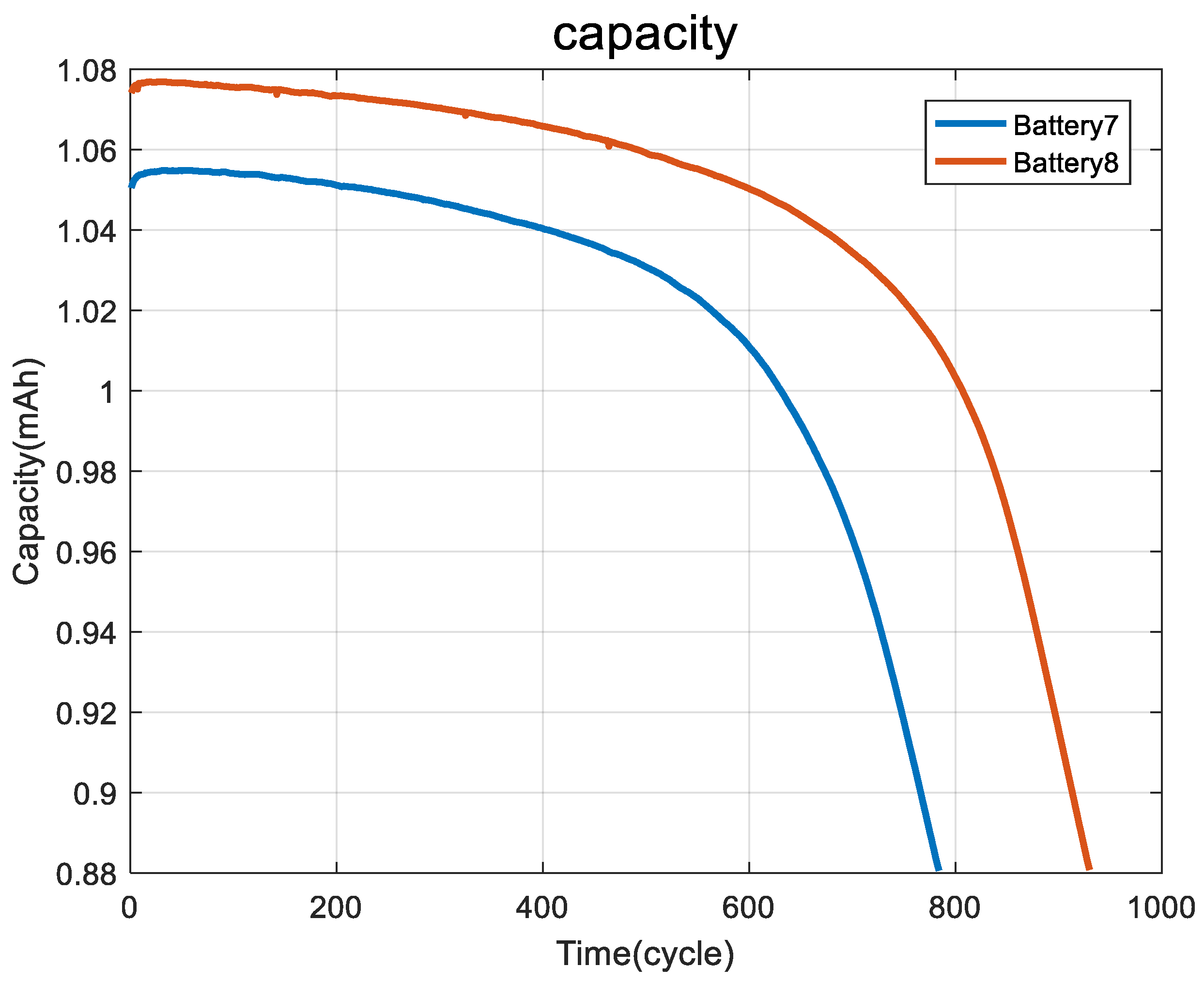 Applsci 14 00698 g005