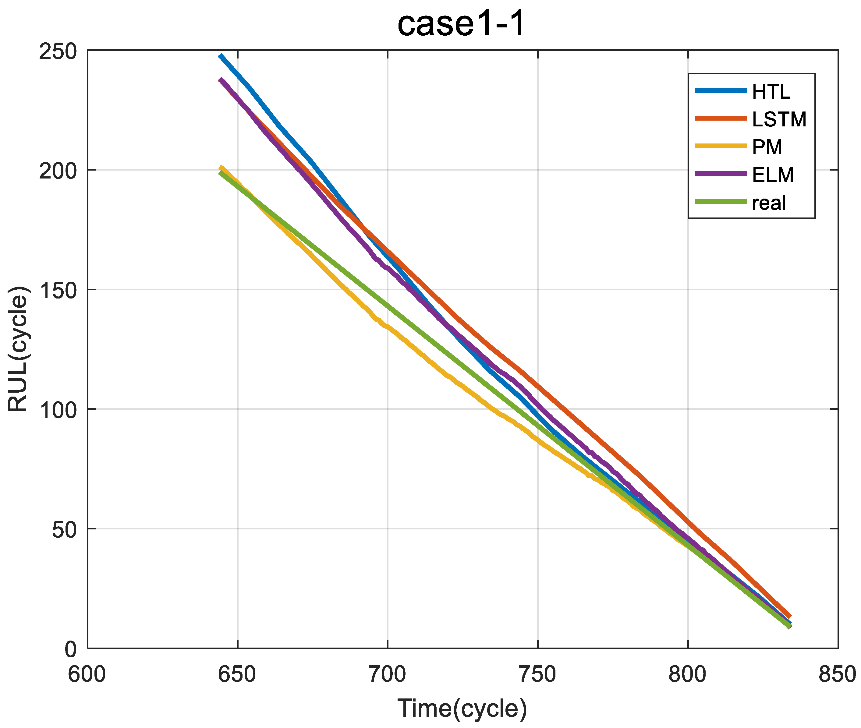 Applsci 14 00698 g007
