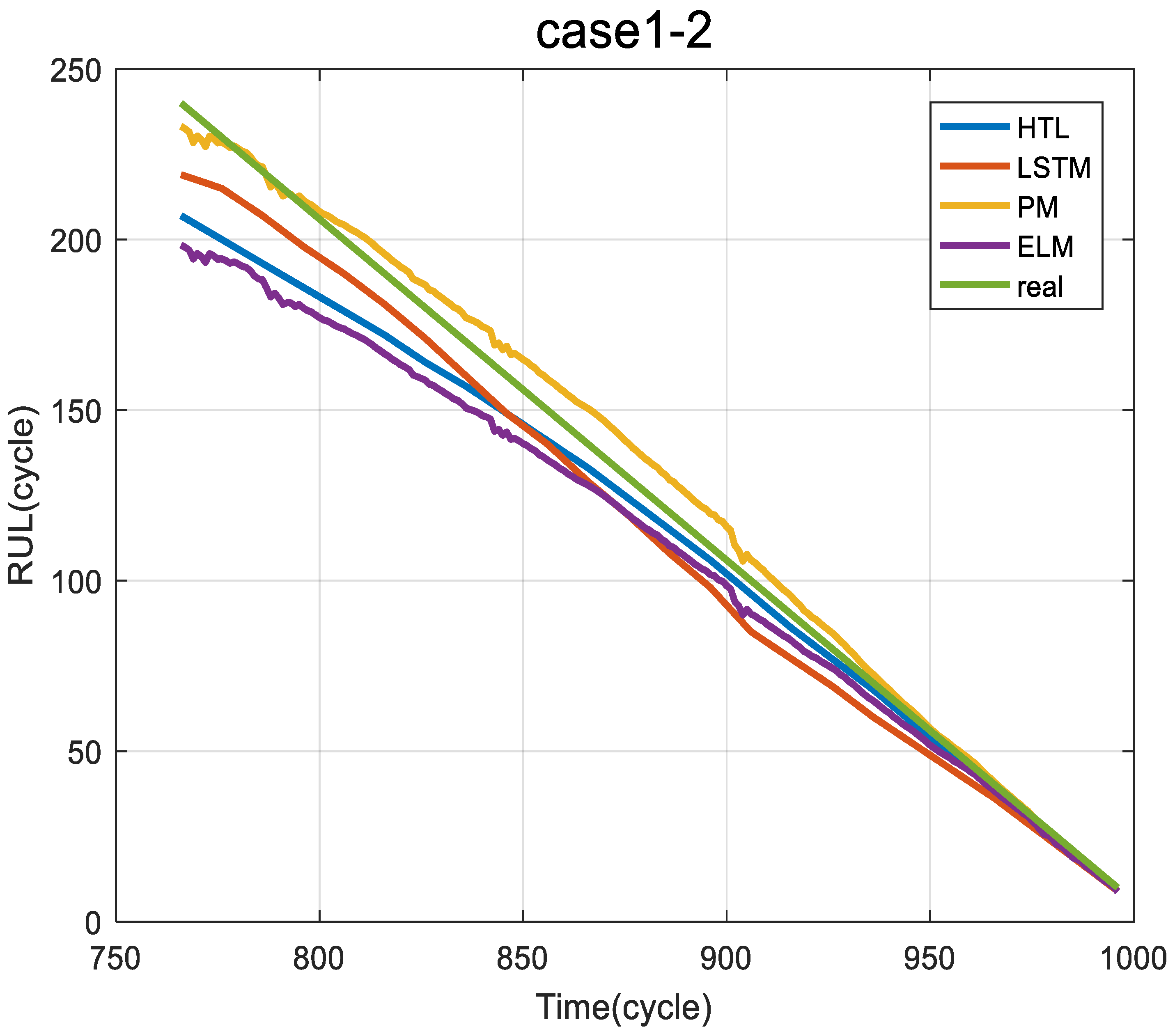 Applsci 14 00698 g008