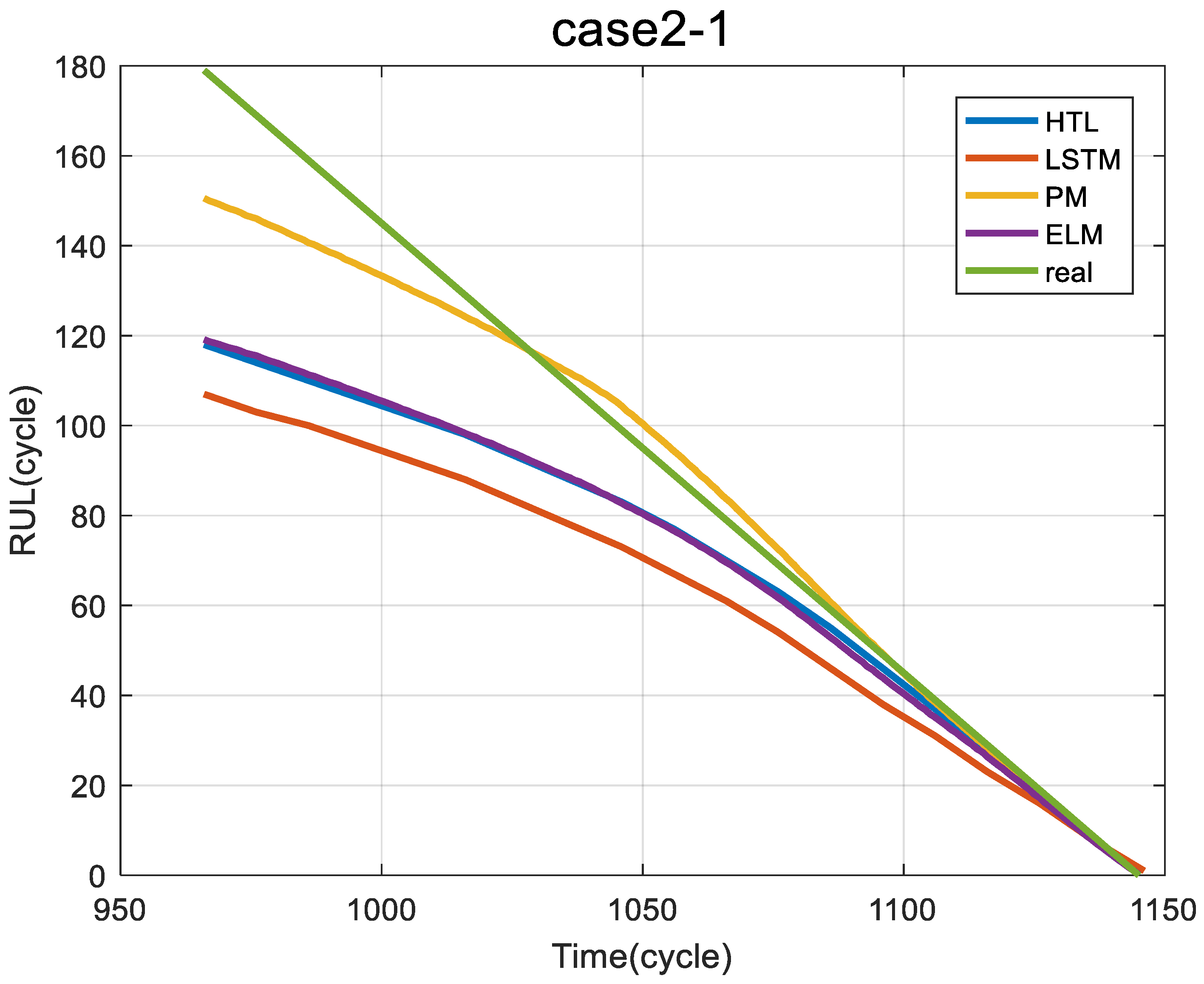 Applsci 14 00698 g009