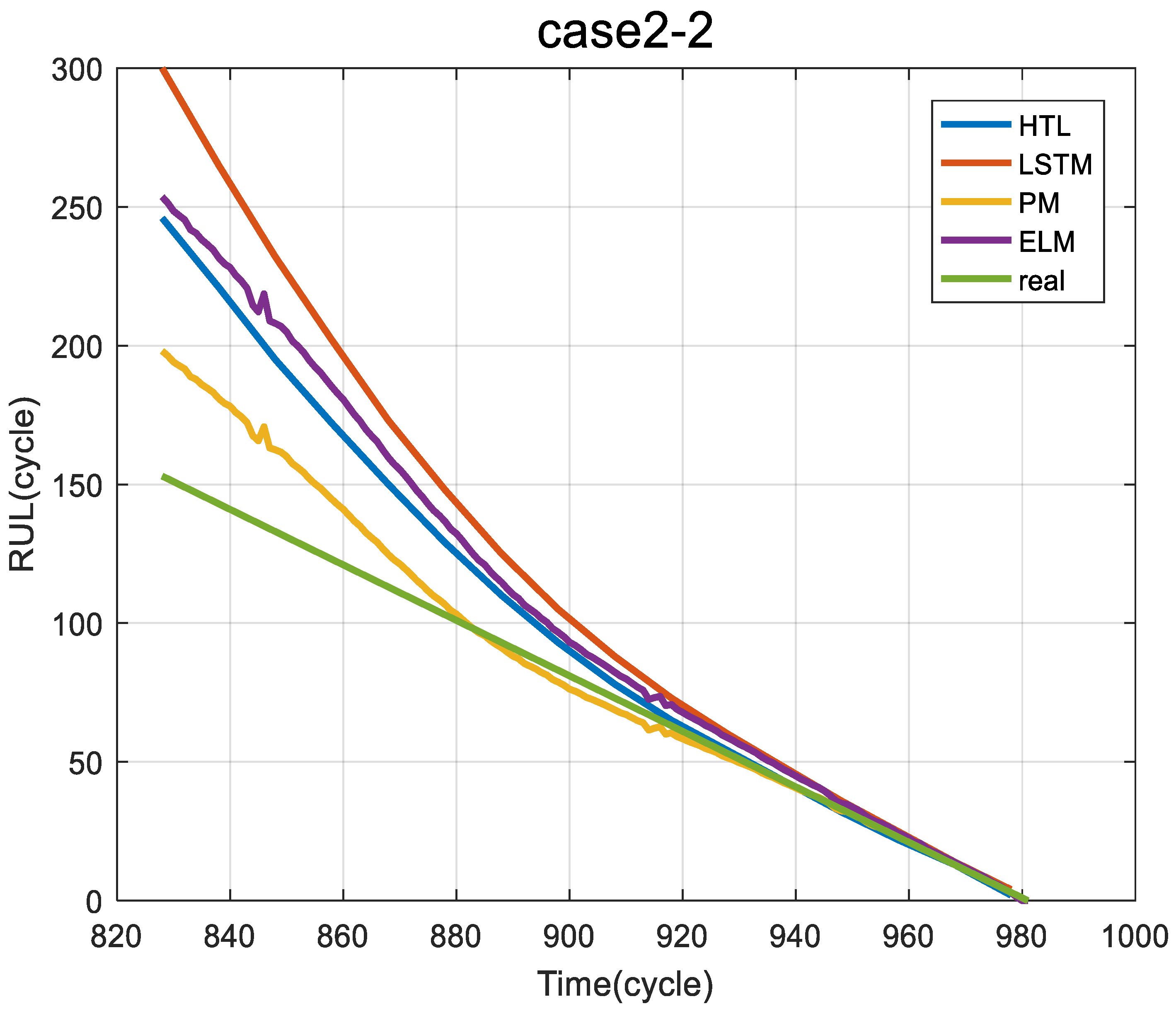 Applsci 14 00698 g010