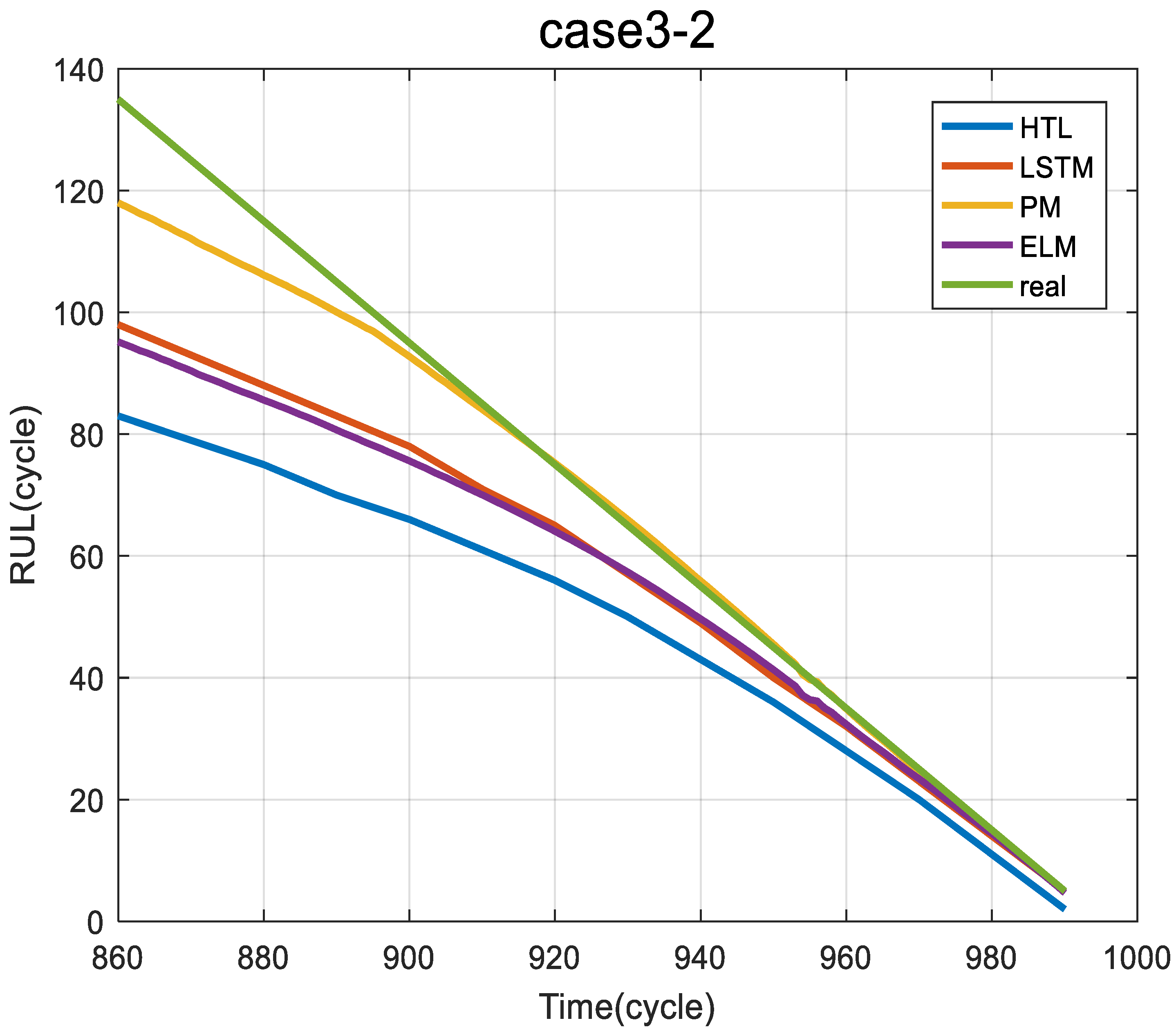Applsci 14 00698 g012
