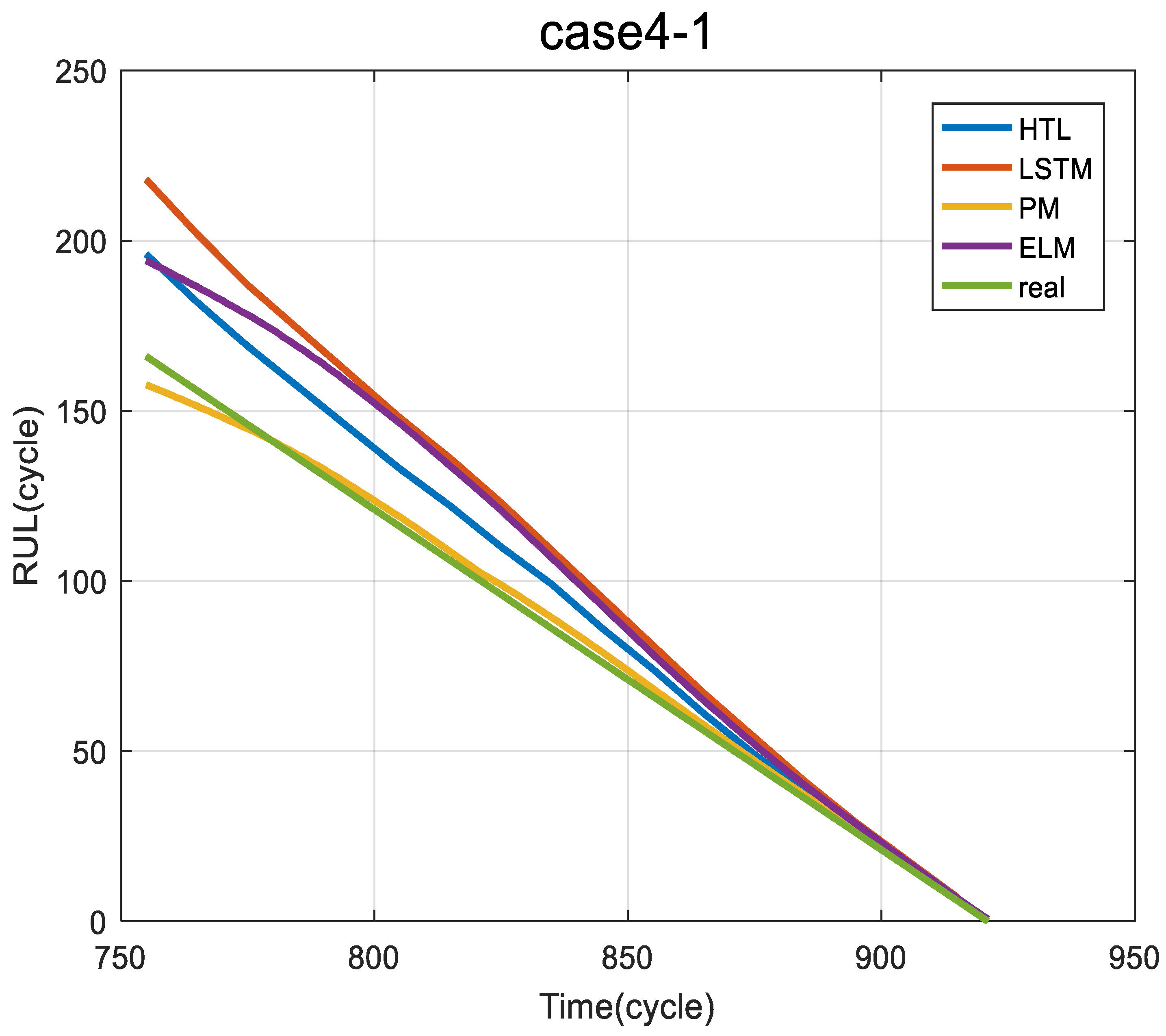 Applsci 14 00698 g013