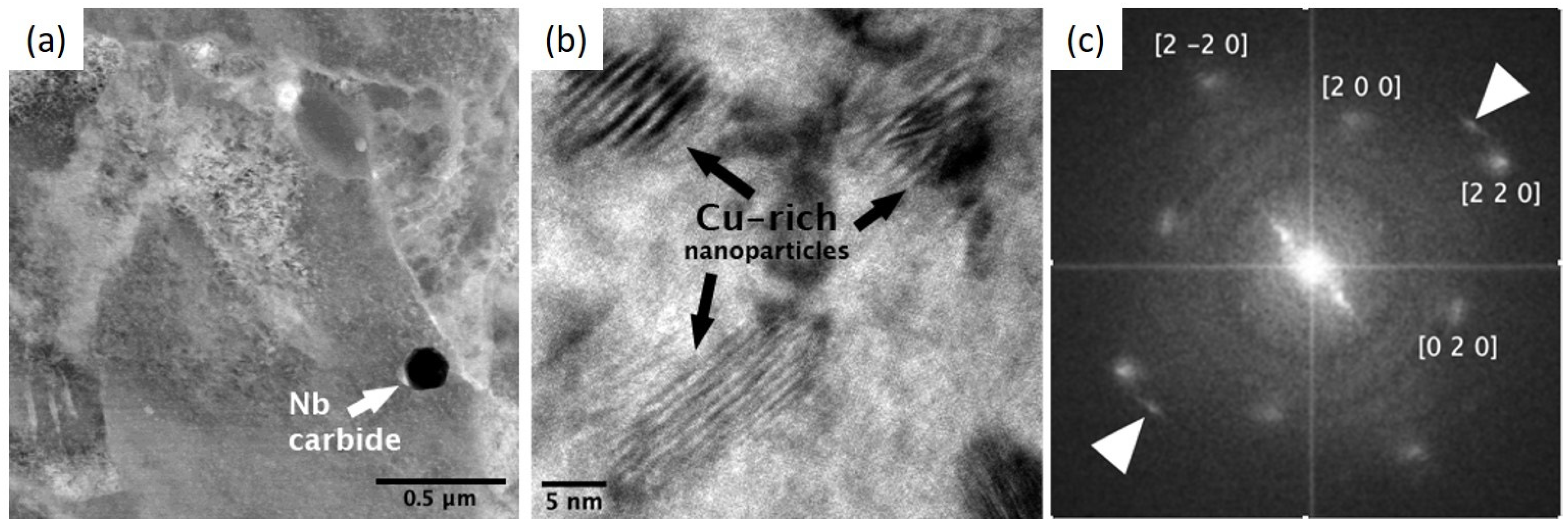 Applsci 14 00700 g007