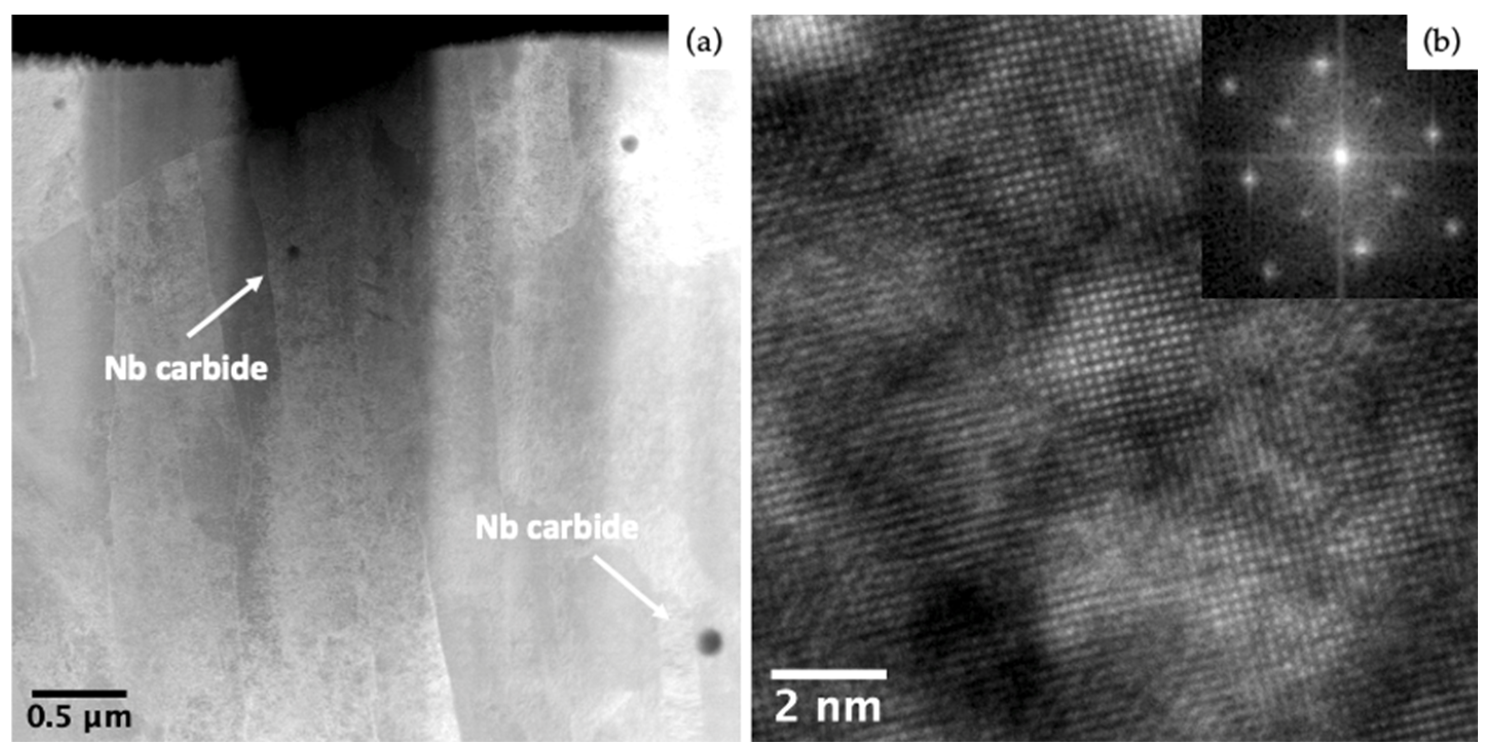Applsci 14 00700 g008