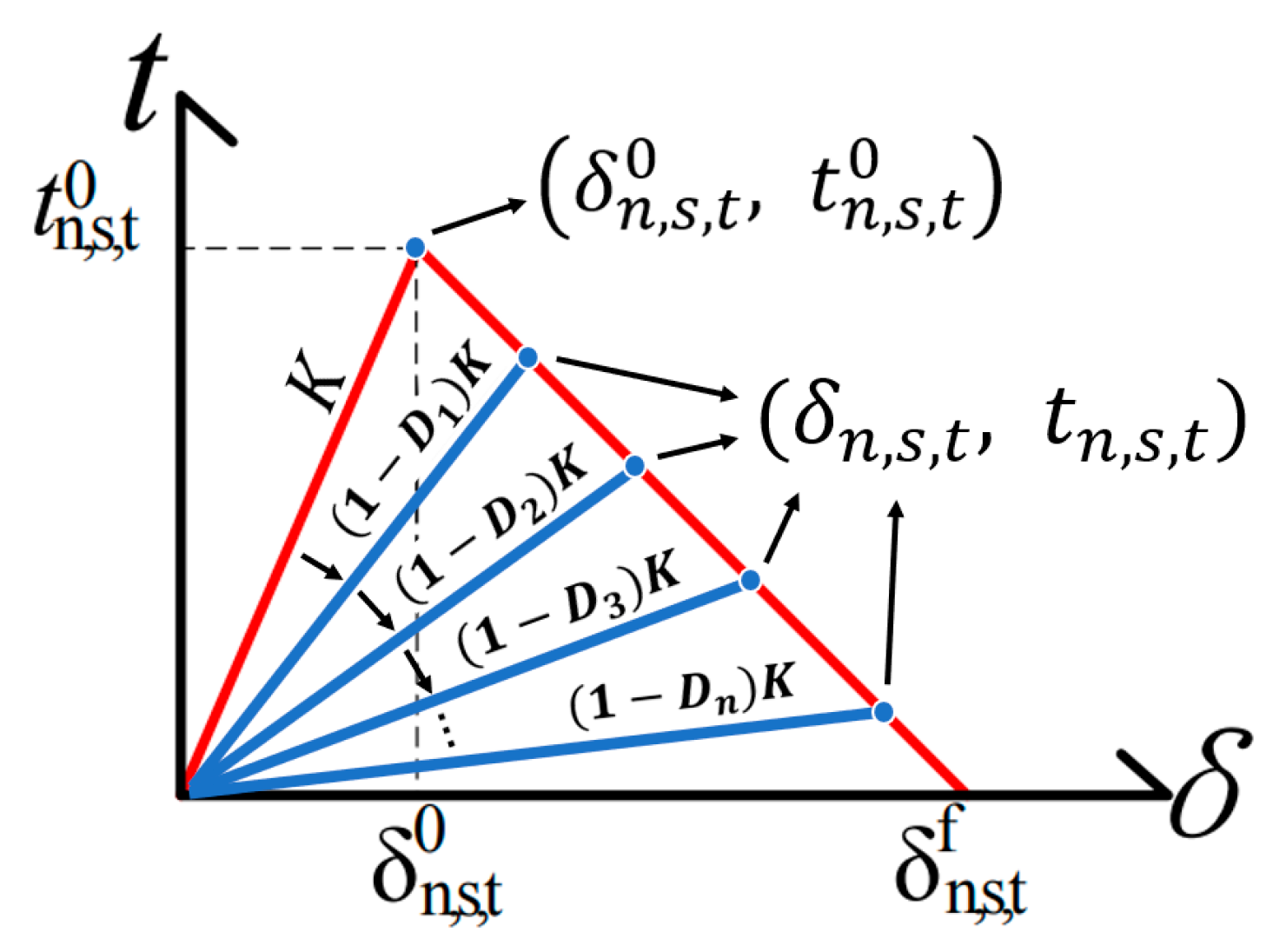 Applsci 14 00704 g002