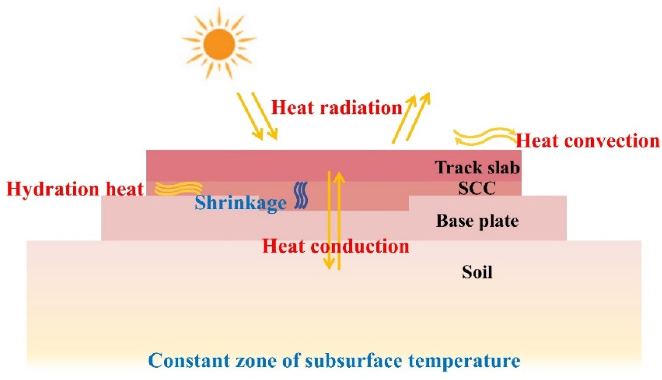 Applsci 14 00704 g005
