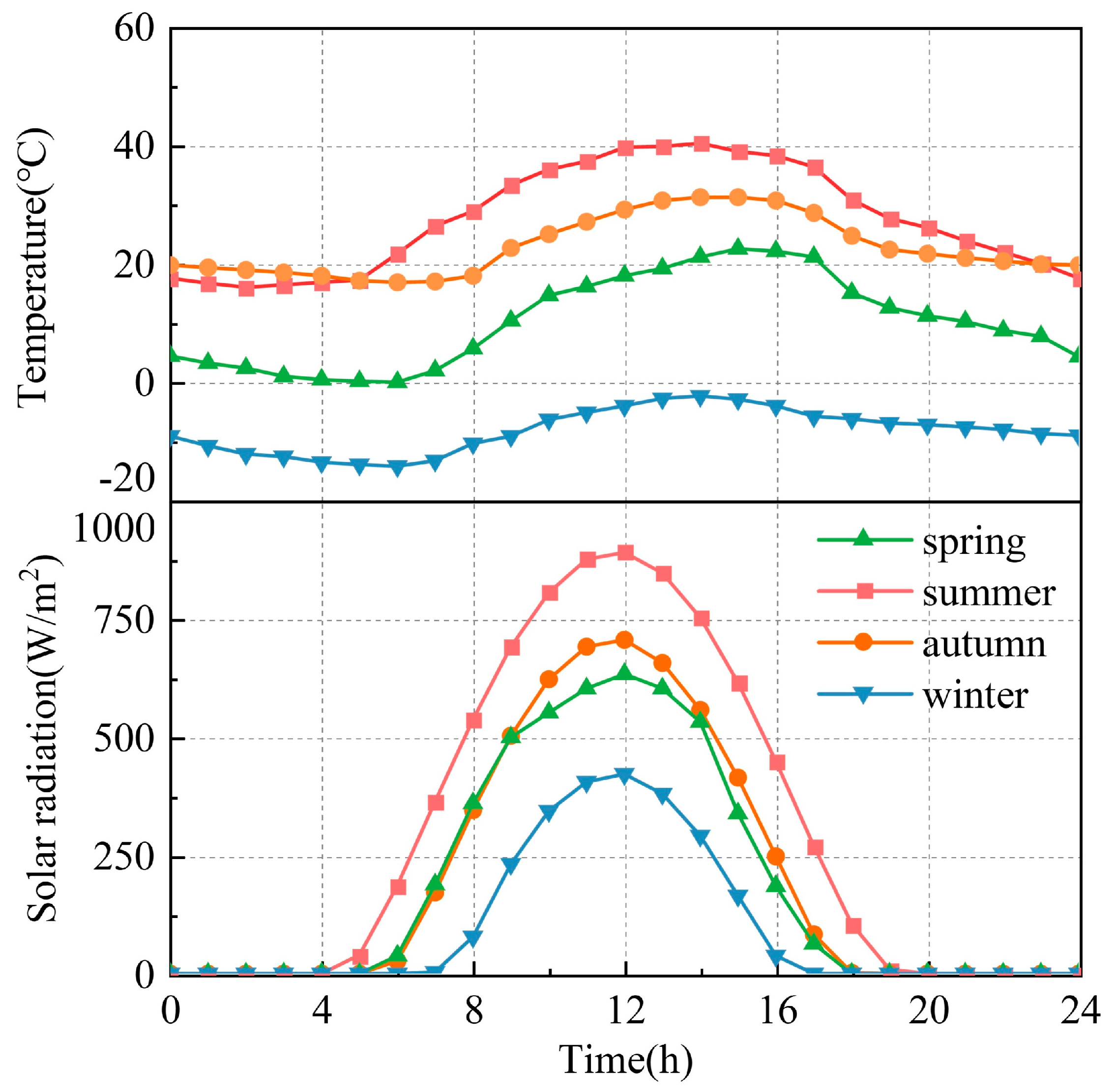 Applsci 14 00704 g006