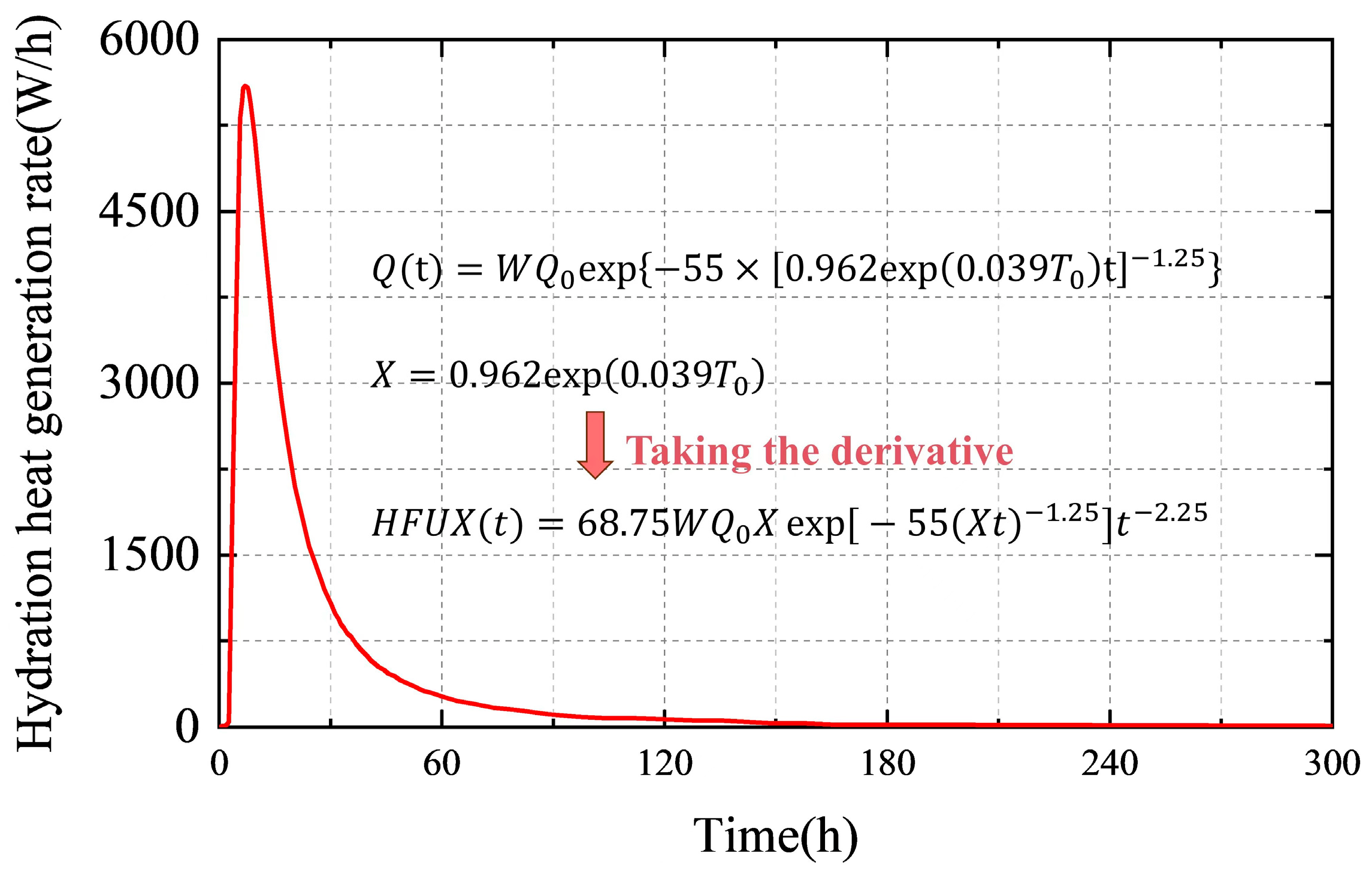 Applsci 14 00704 g007