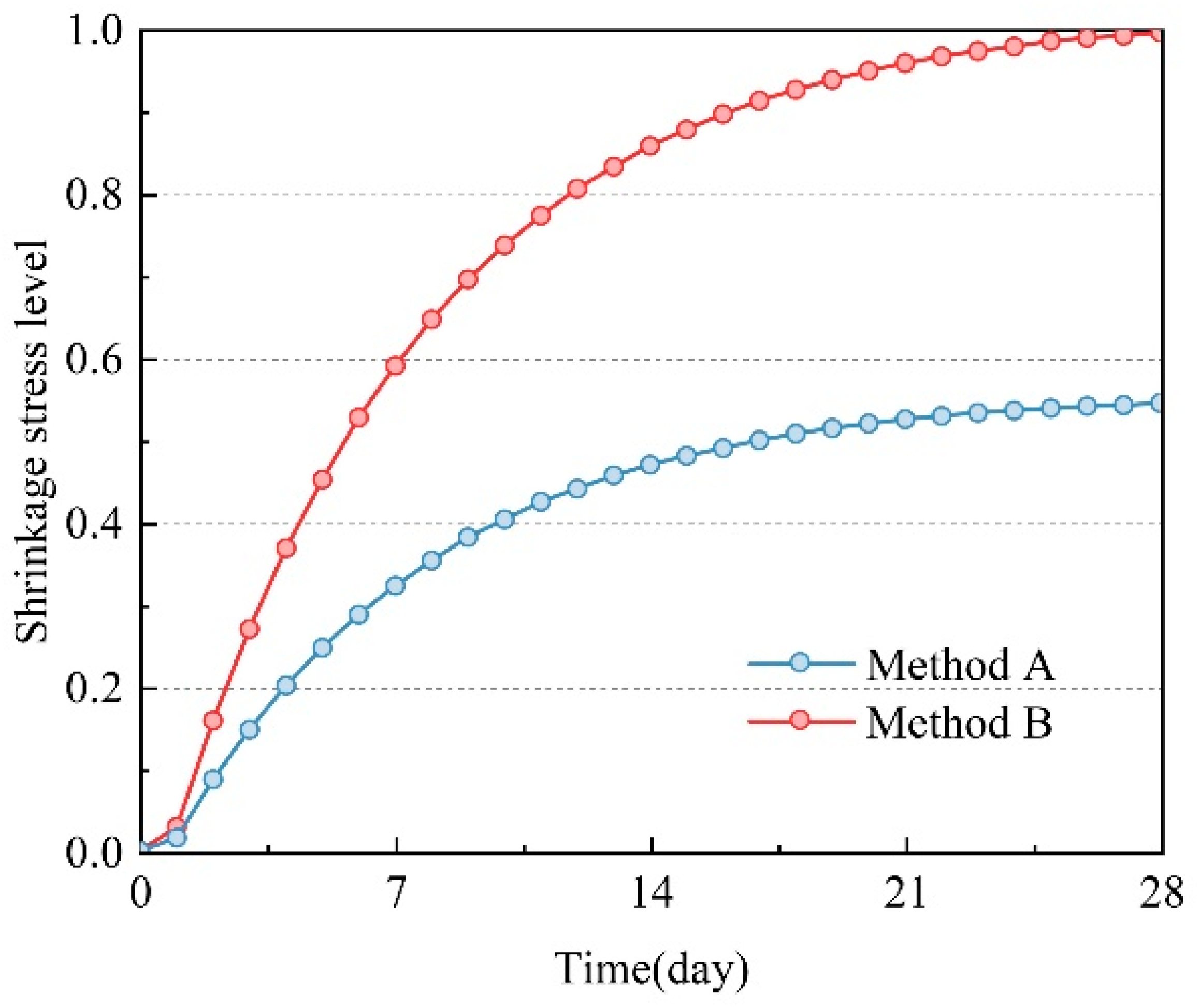 Applsci 14 00704 g008