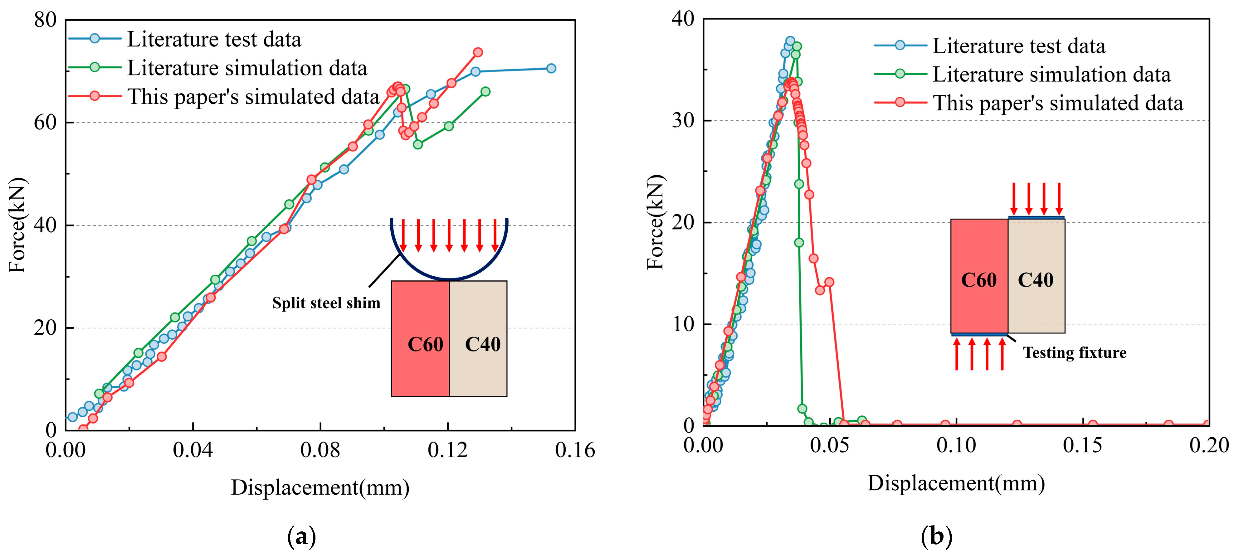Applsci 14 00704 g009