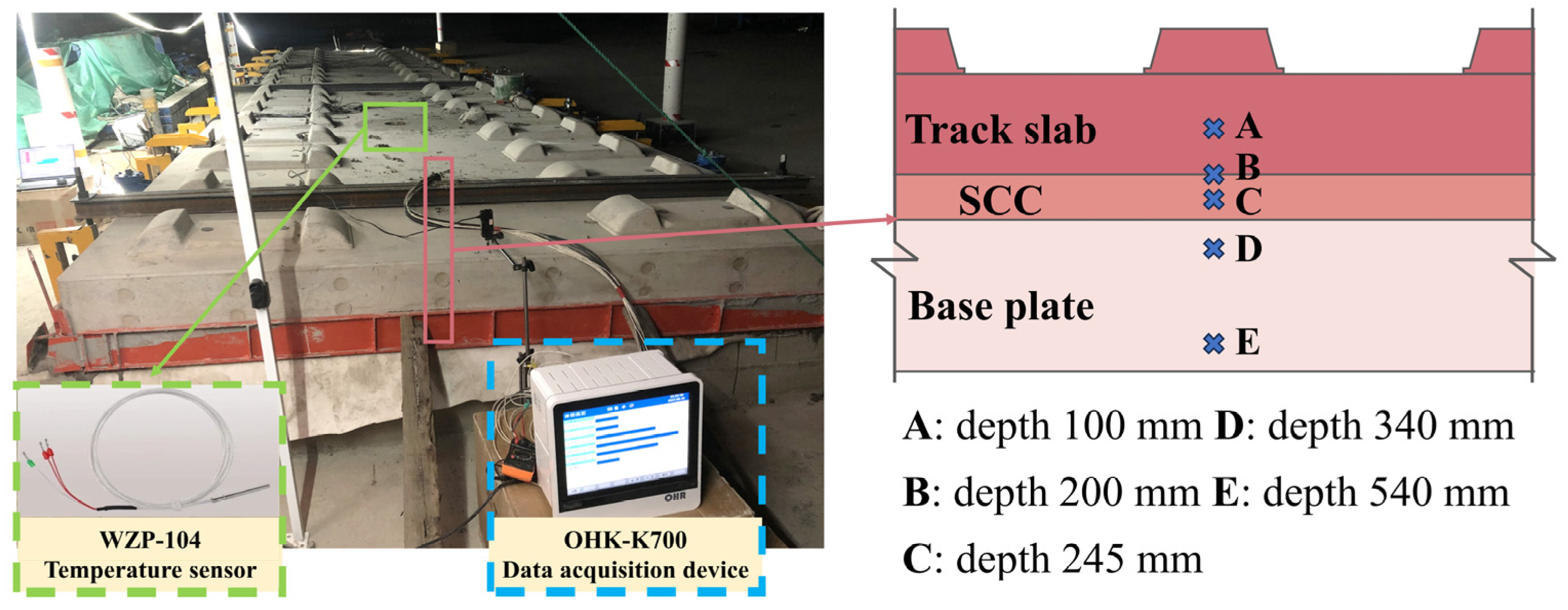 Applsci 14 00704 g010