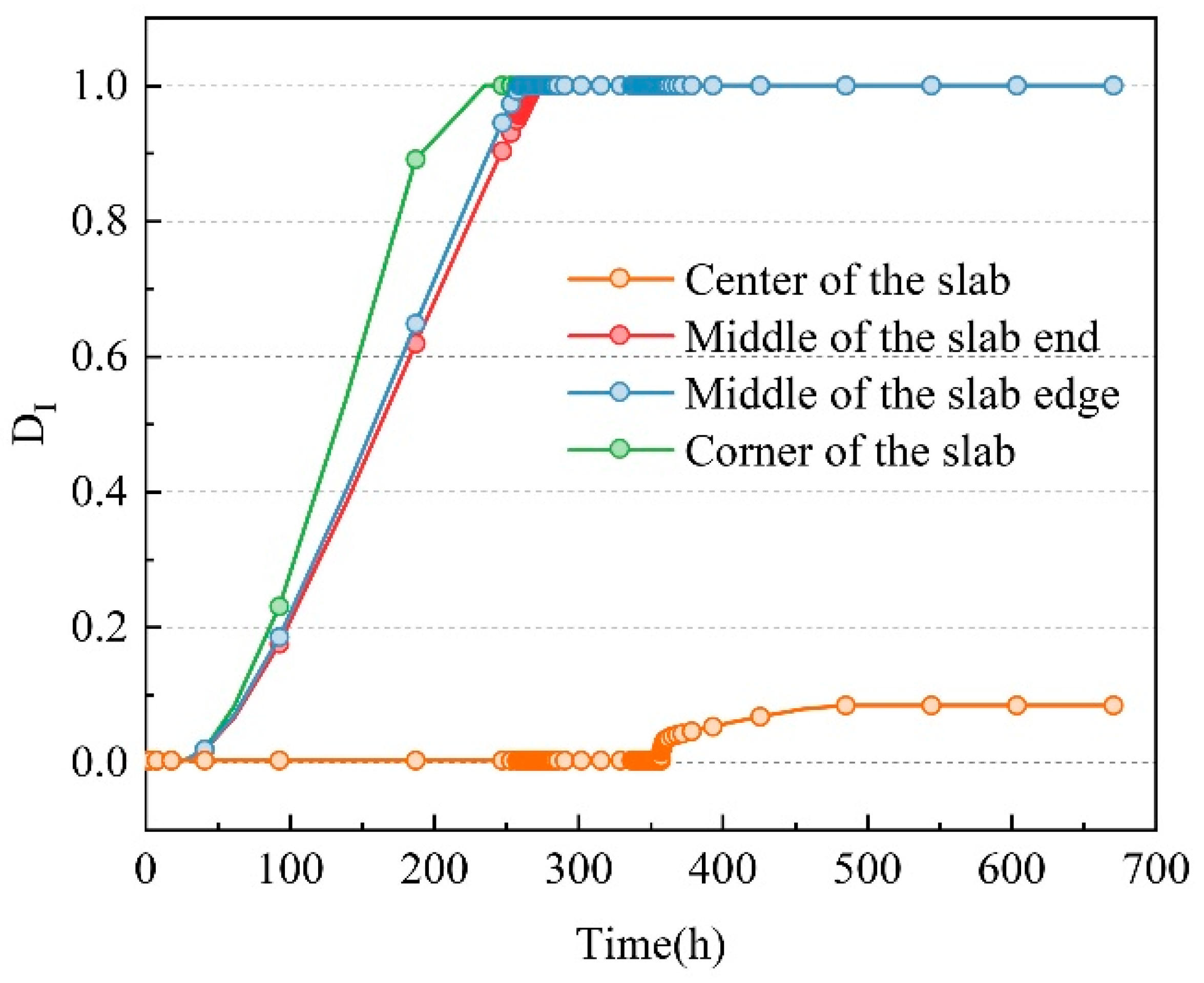 Applsci 14 00704 g013