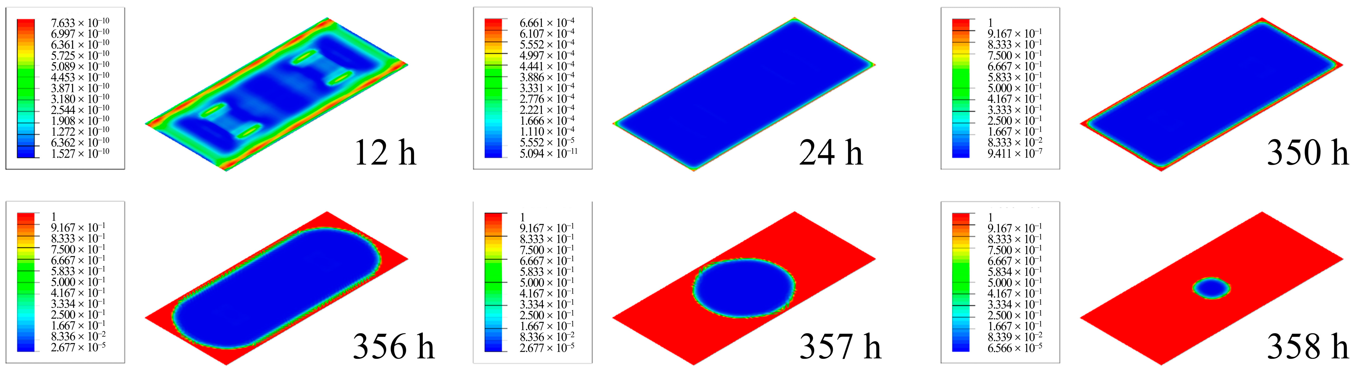 Applsci 14 00704 g014
