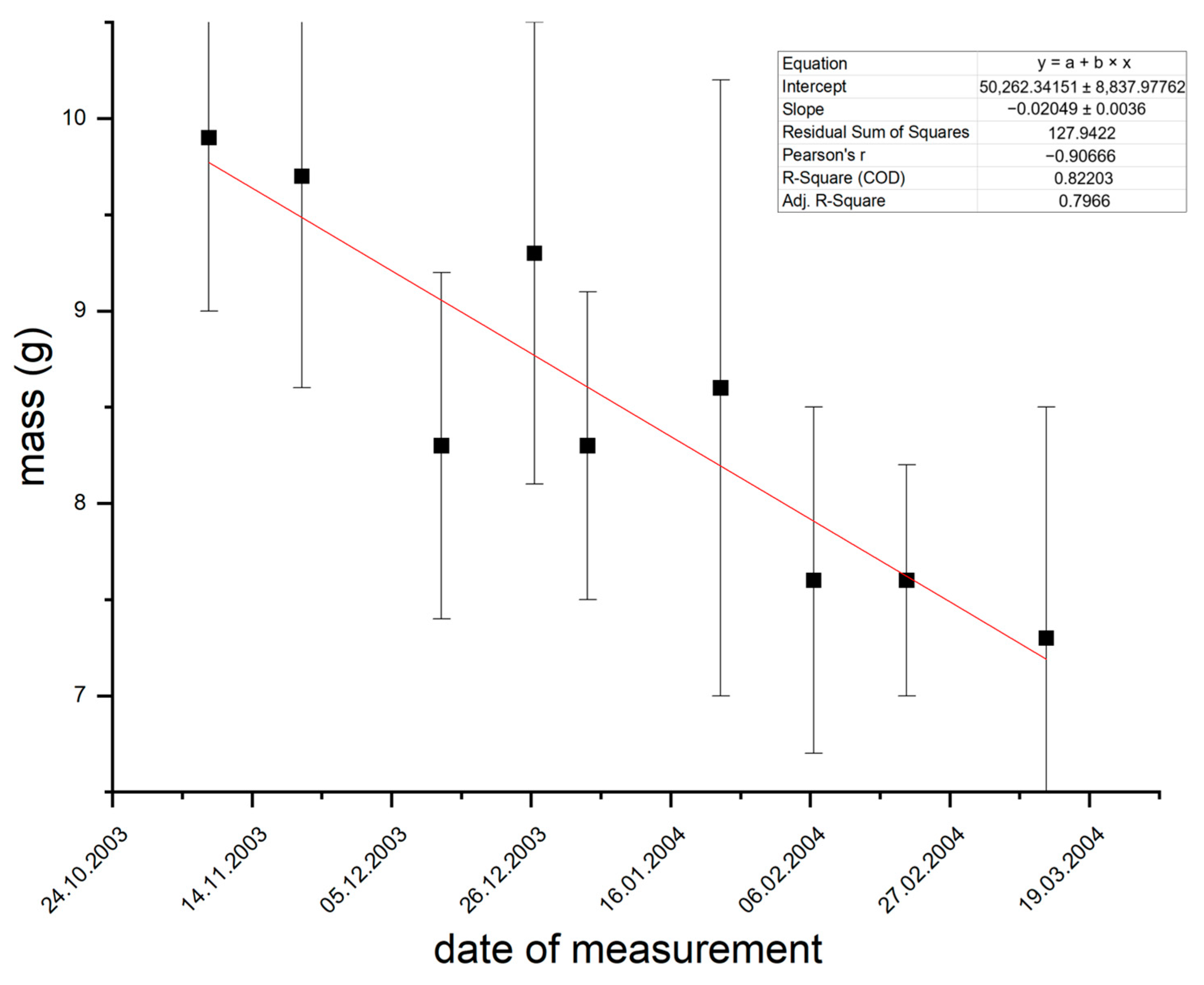 Applsci 14 00716 g001