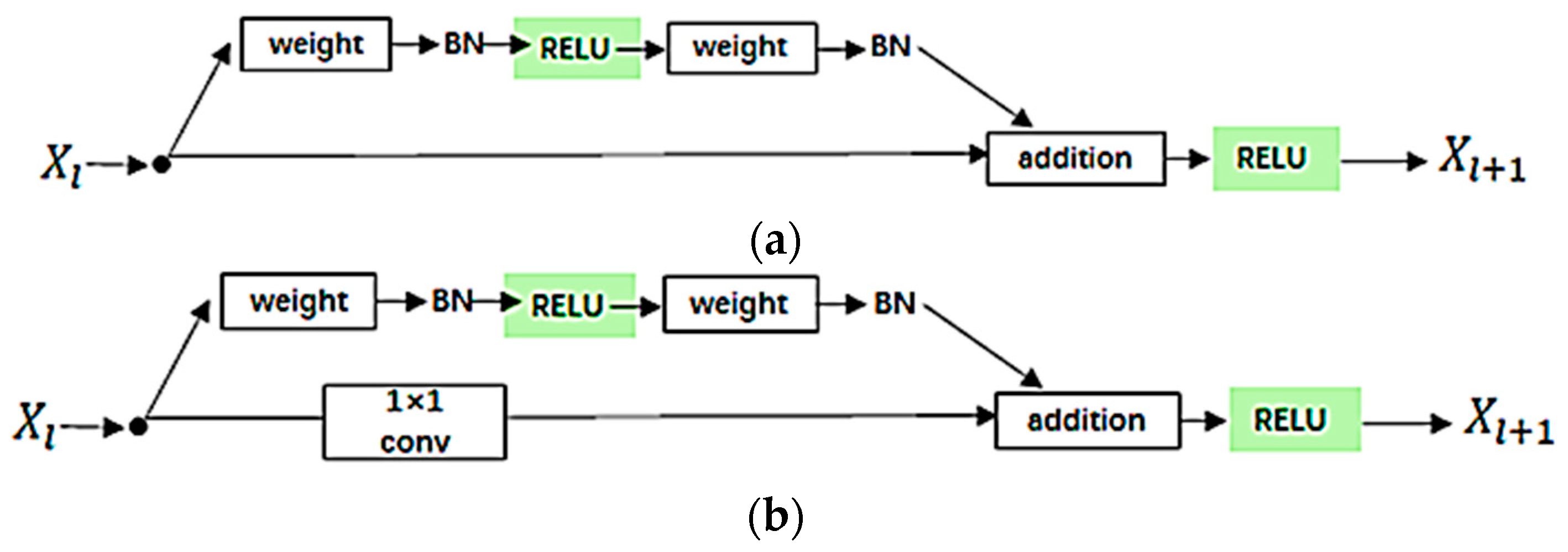 Applsci 14 00717 g002