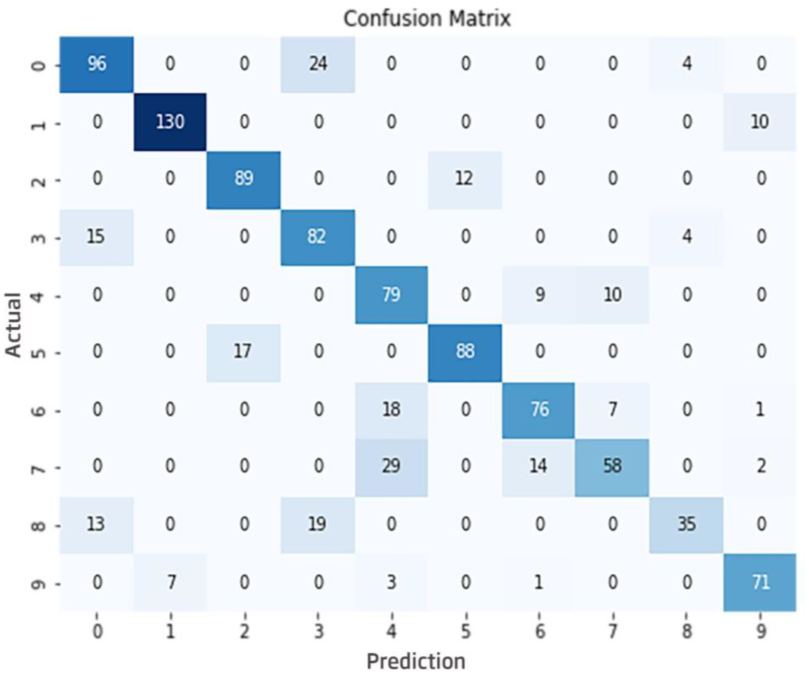 Applsci 14 00725 g0a2