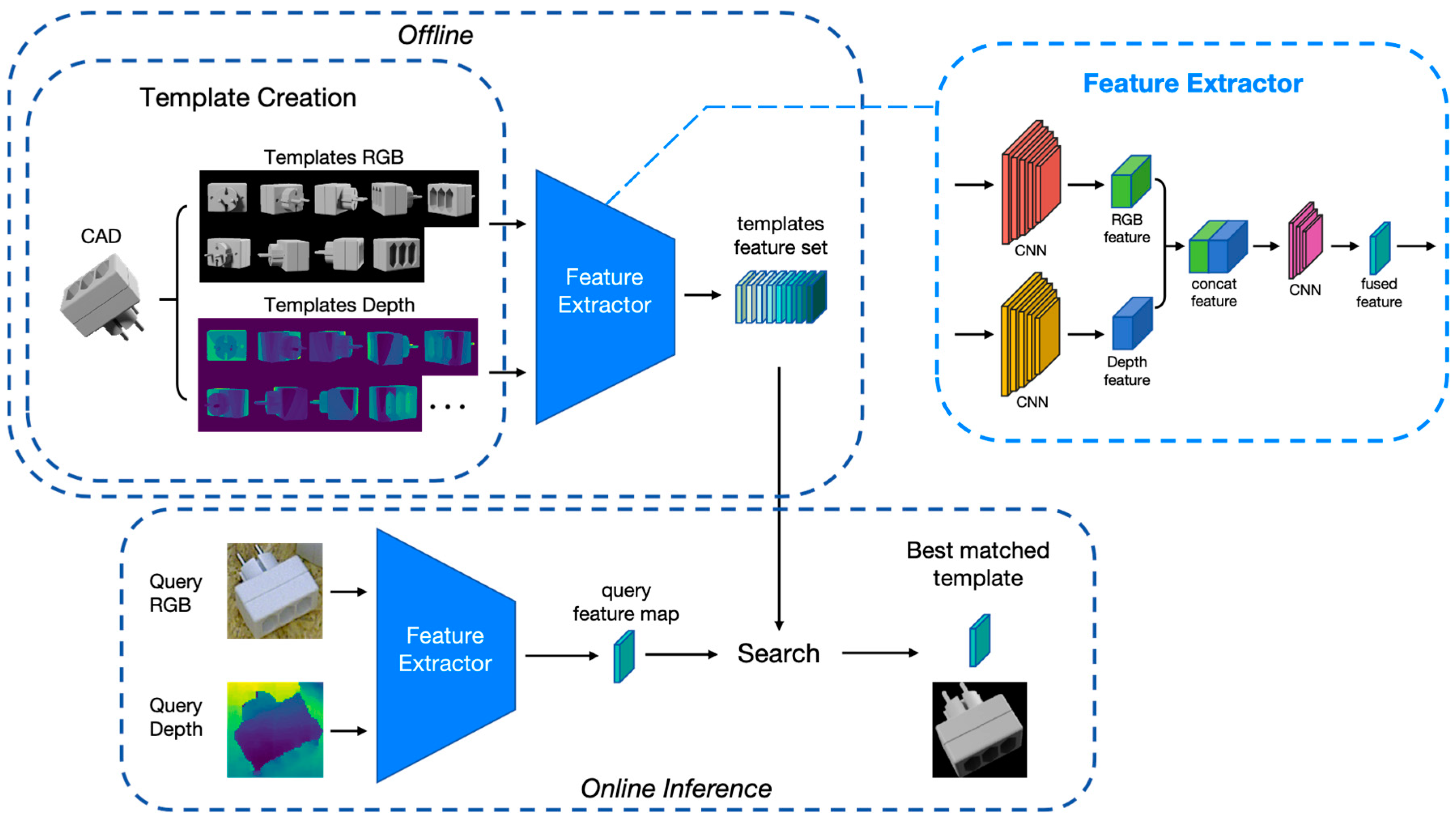Applsci 14 00730 g002