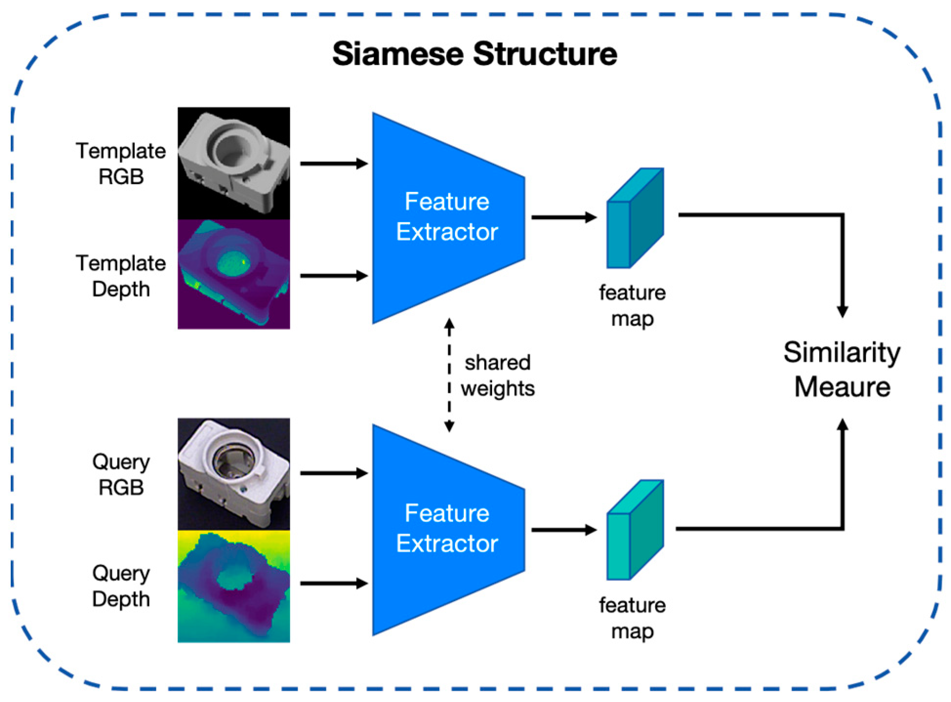 Applsci 14 00730 g005