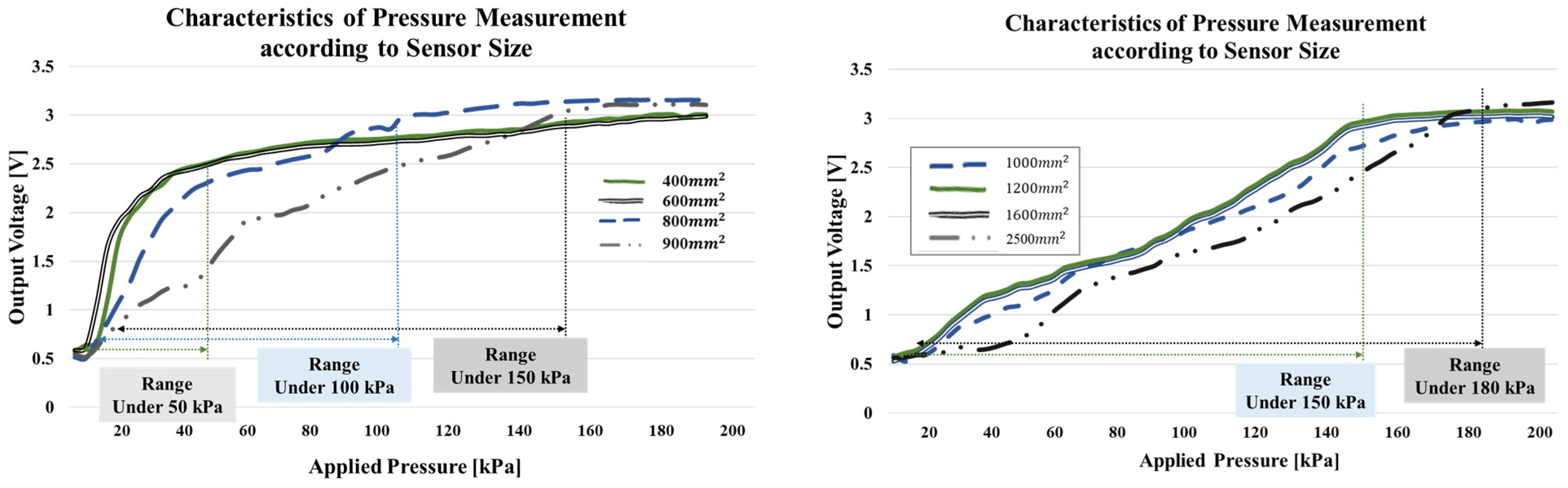 Applsci 14 00734 g008