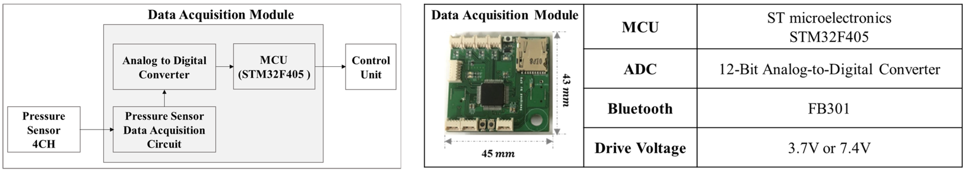 Applsci 14 00734 g010