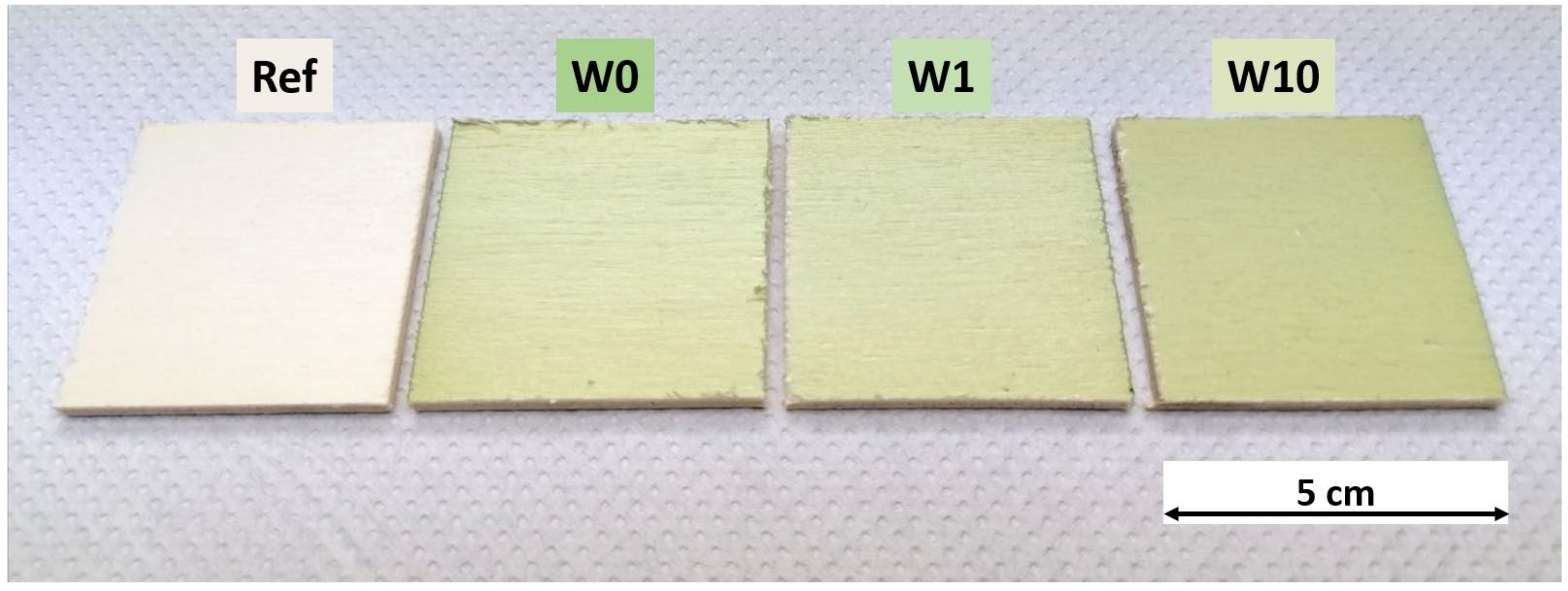 Applsci 14 00736 g004