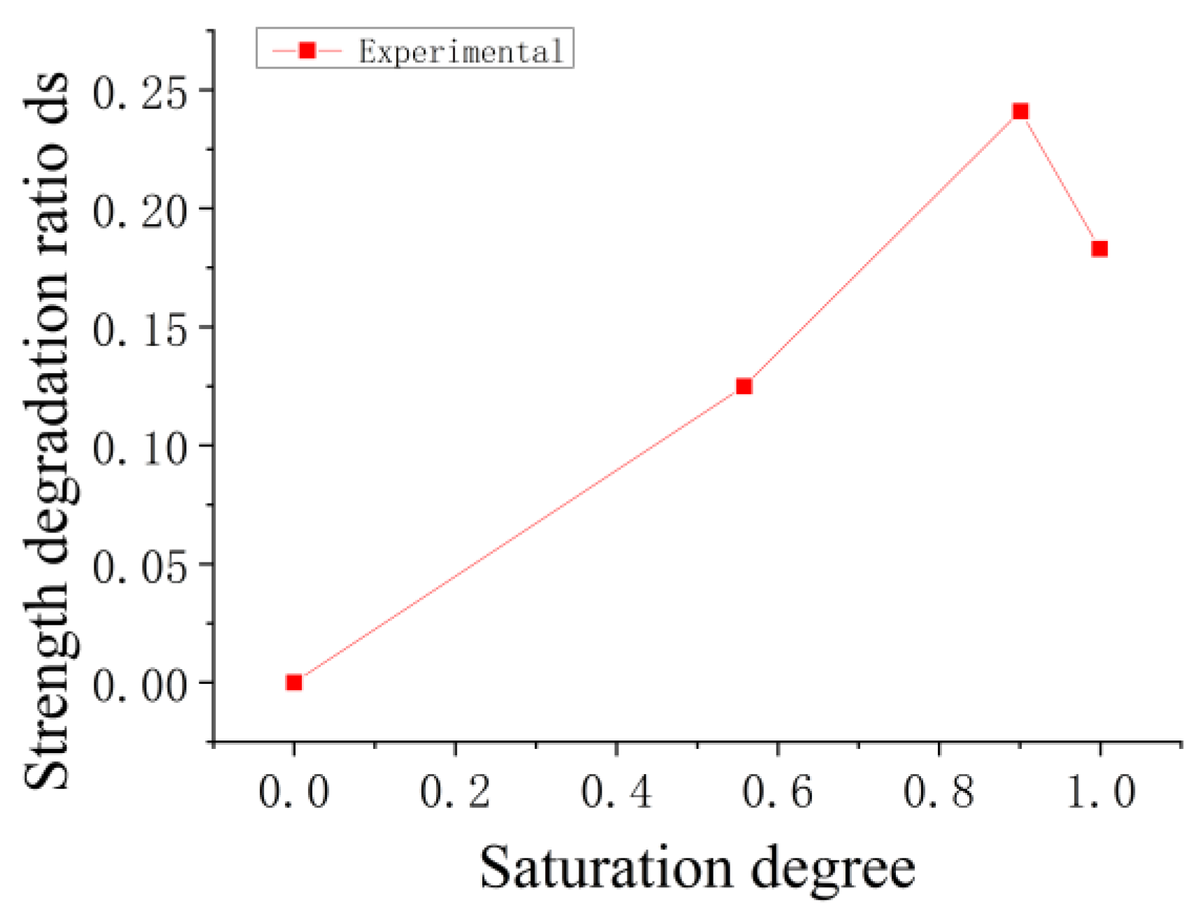 Applsci 14 00739 g003
