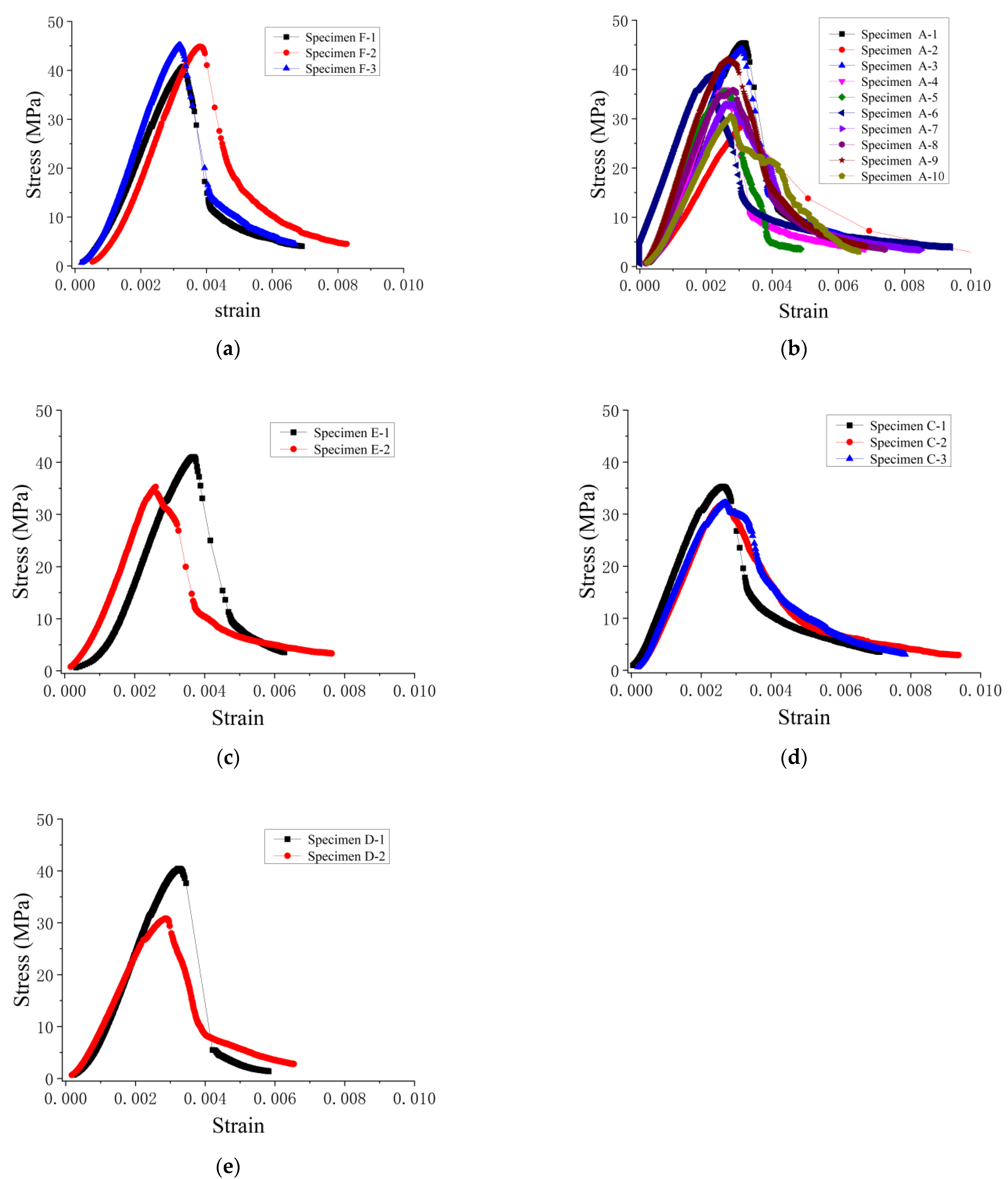 Applsci 14 00739 g004