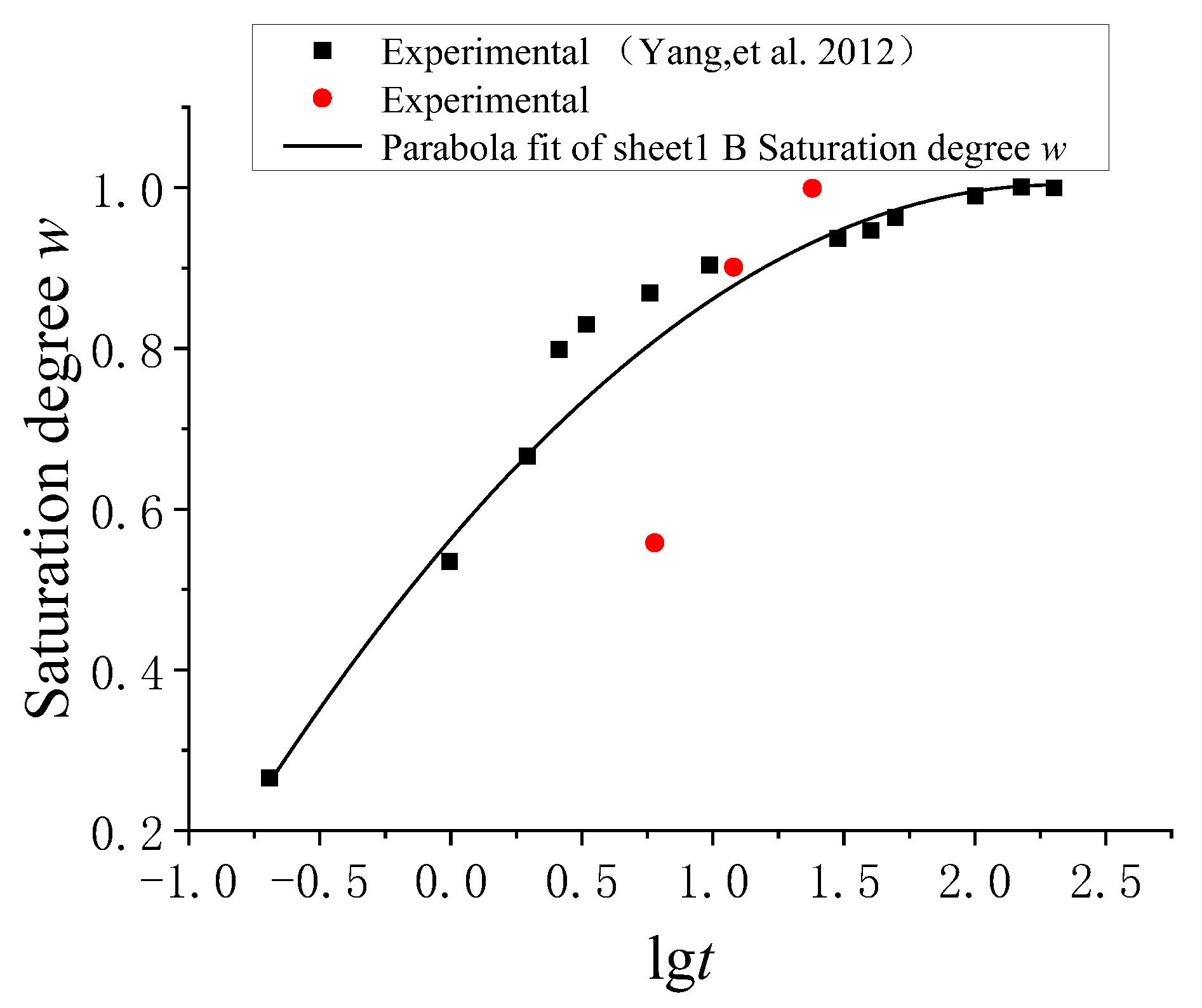 Applsci 14 00739 g005
