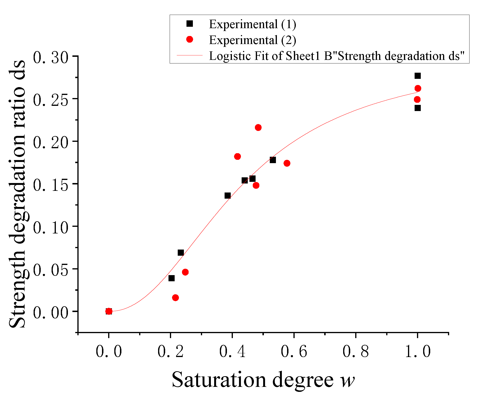 Applsci 14 00739 g006