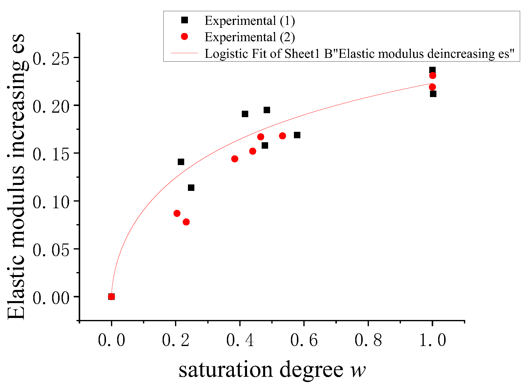 Applsci 14 00739 g007