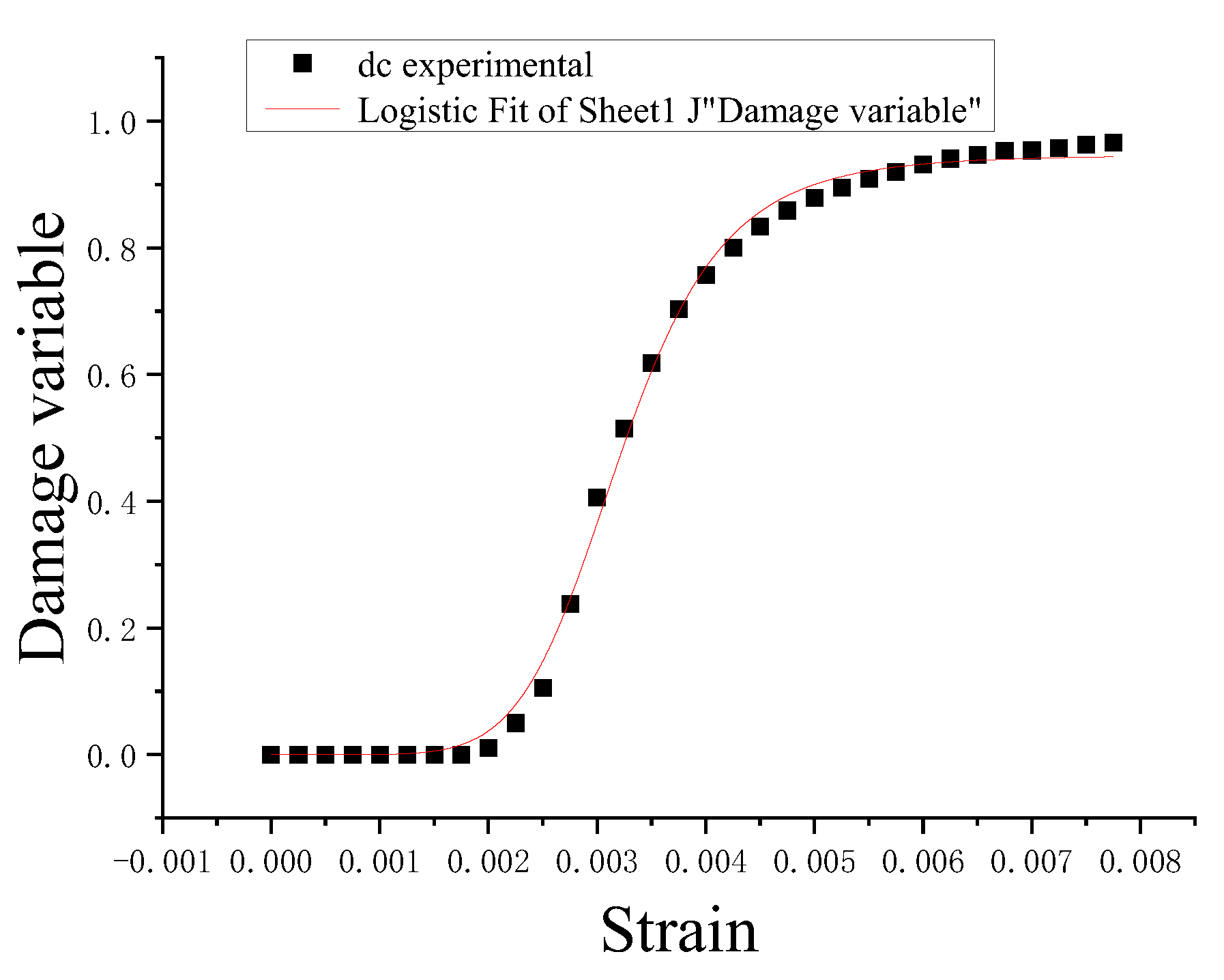 Applsci 14 00739 g009