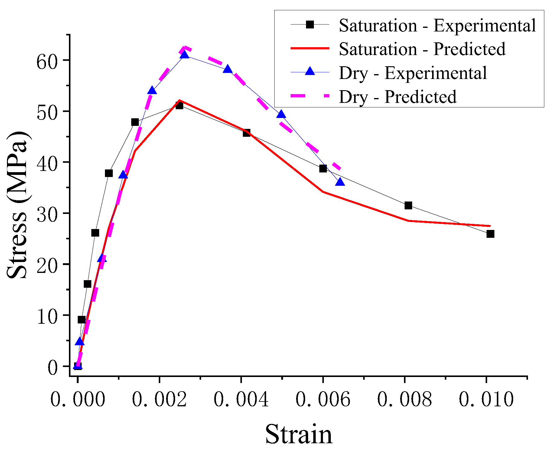 Applsci 14 00739 g014