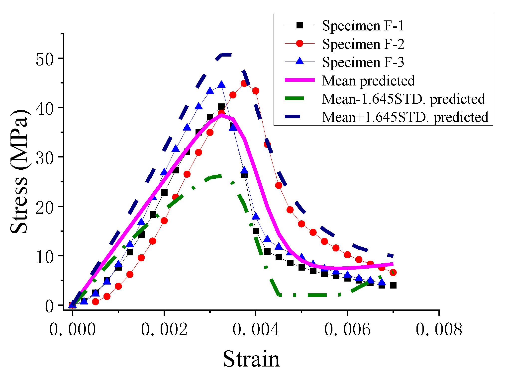 Applsci 14 00739 g015