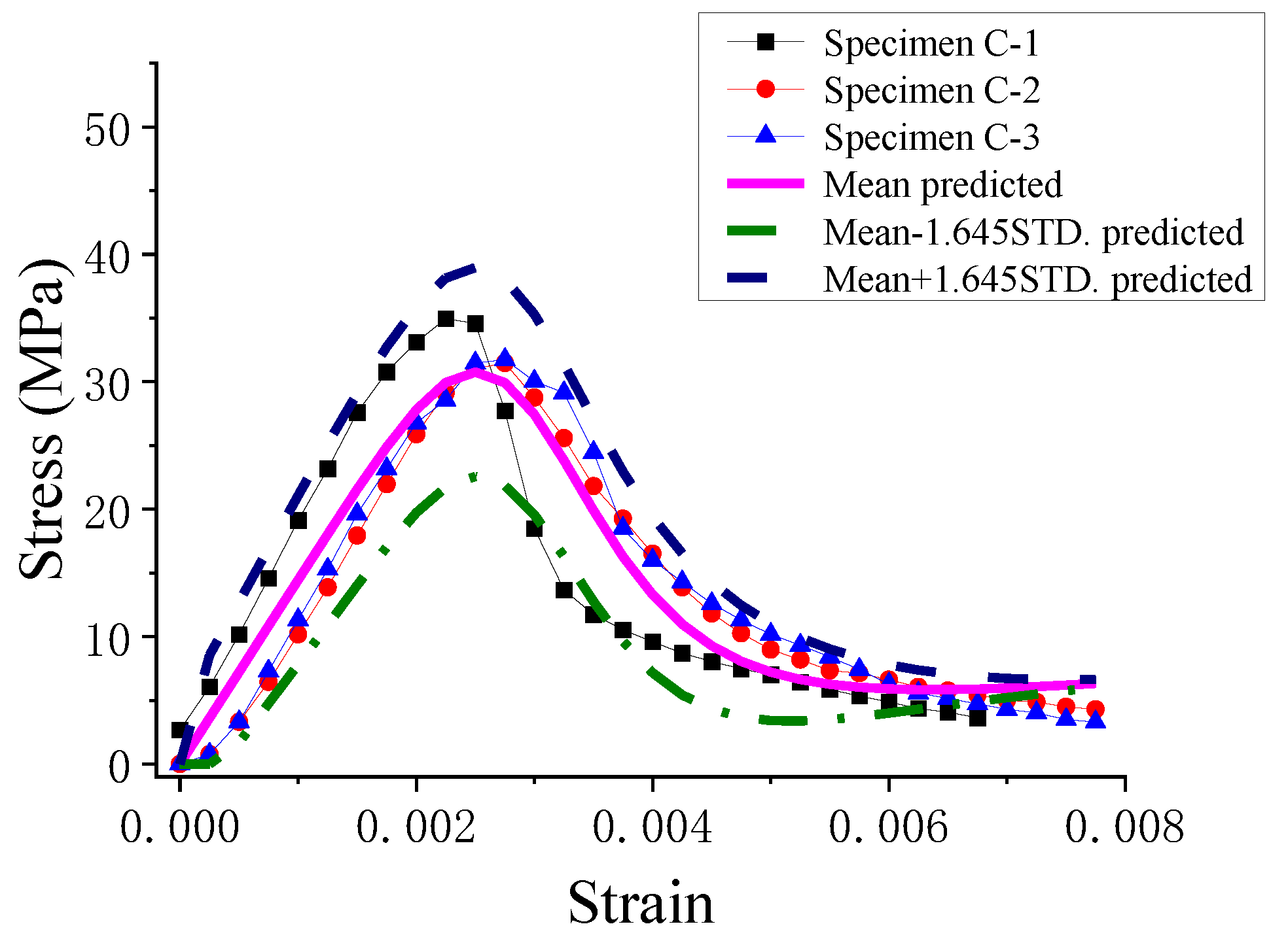 Applsci 14 00739 g016