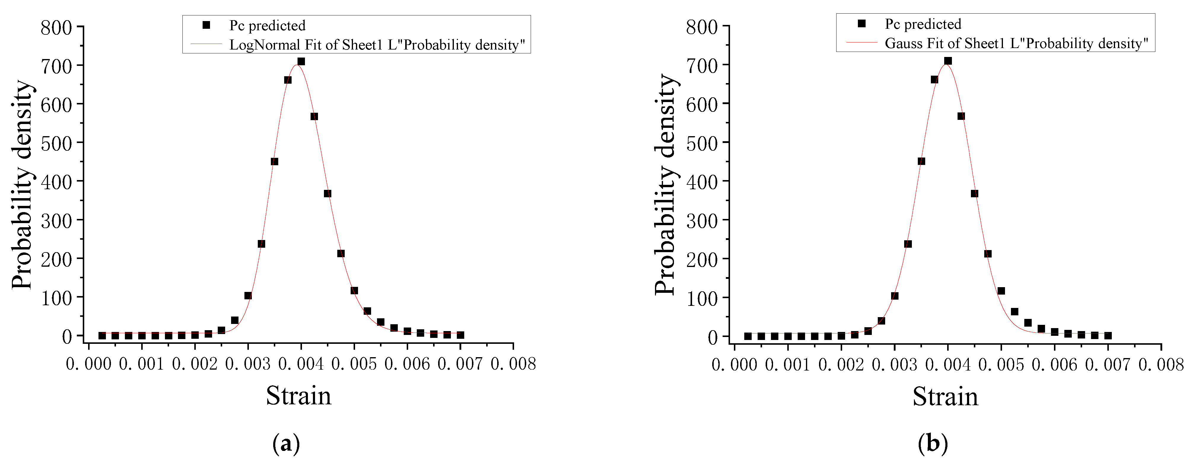 Applsci 14 00739 g017