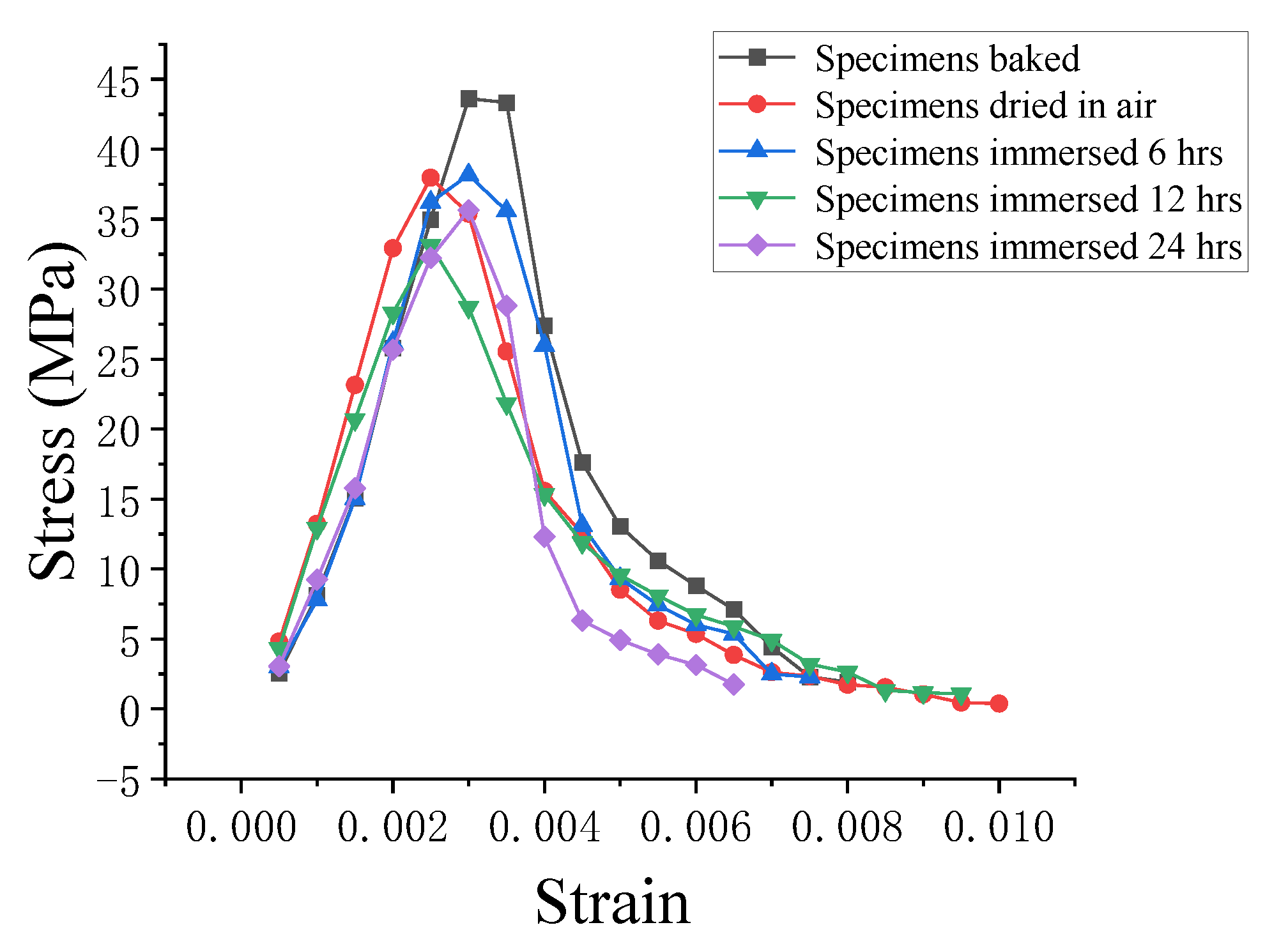 Applsci 14 00739 g019