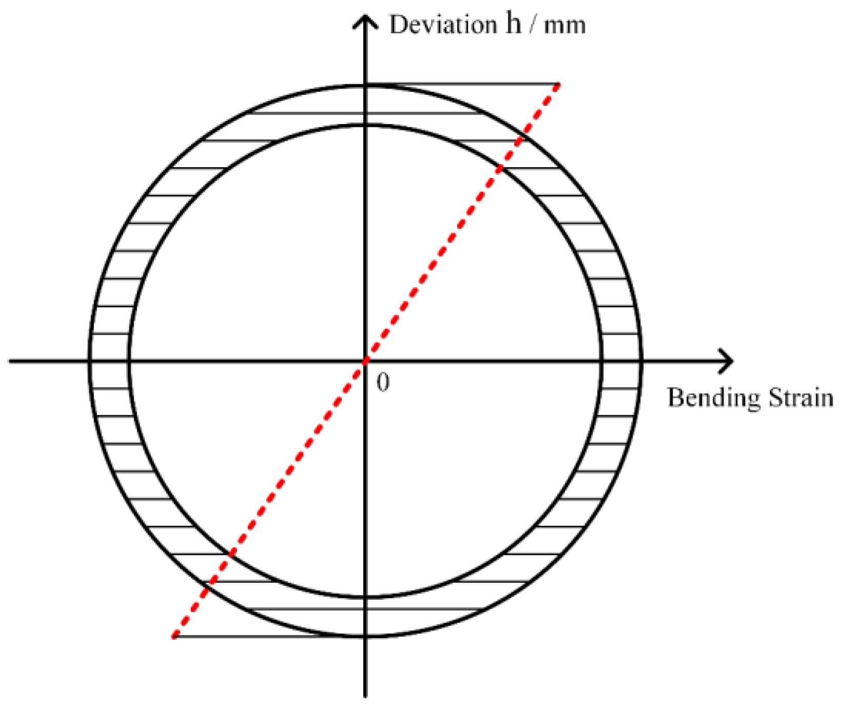 Applsci 14 00754 g003