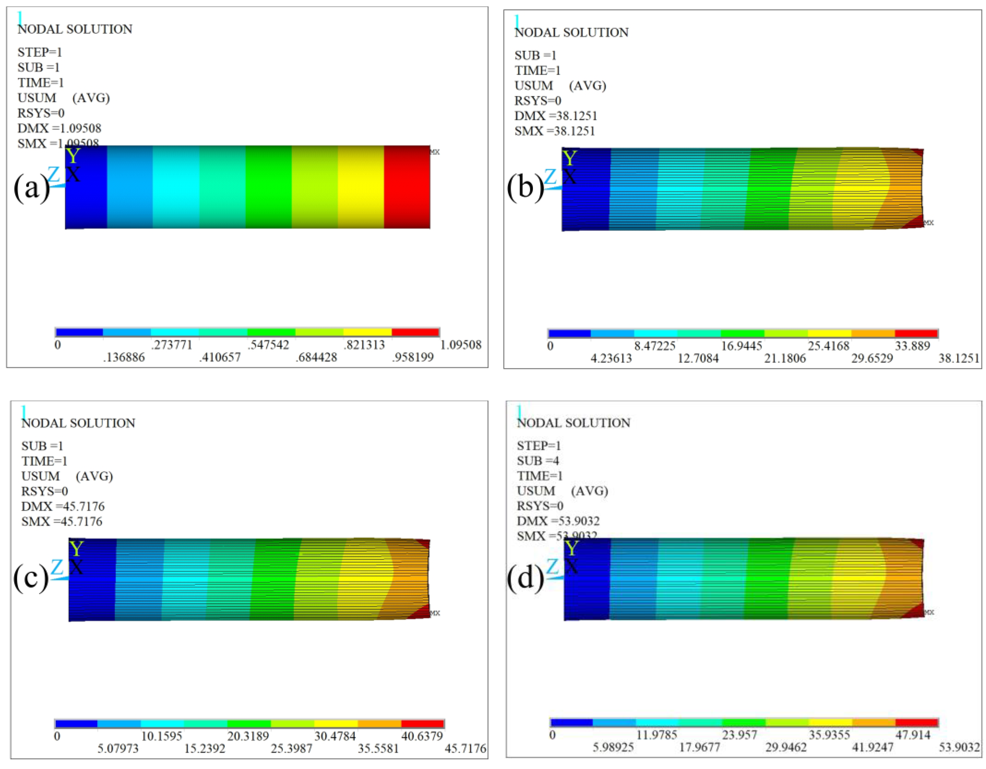Applsci 14 00754 g015