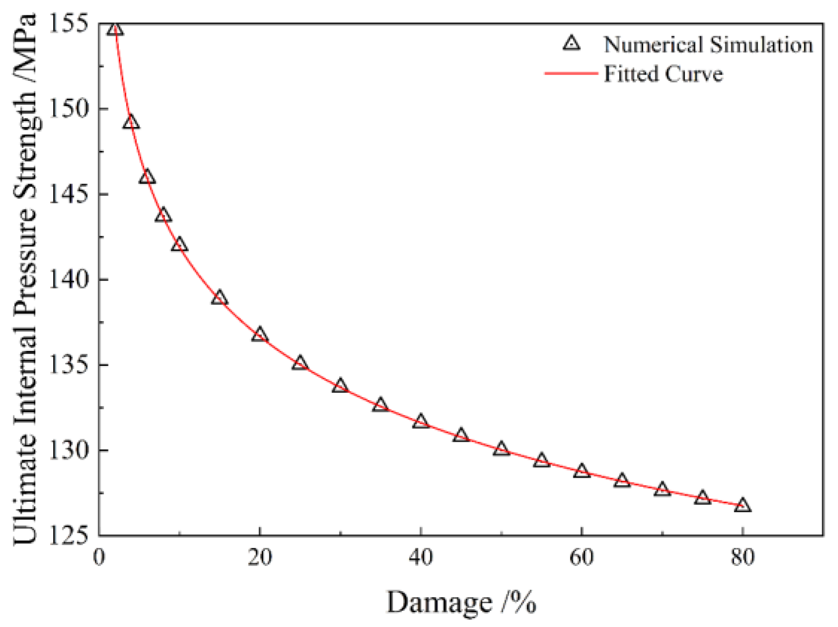 Applsci 14 00754 g018