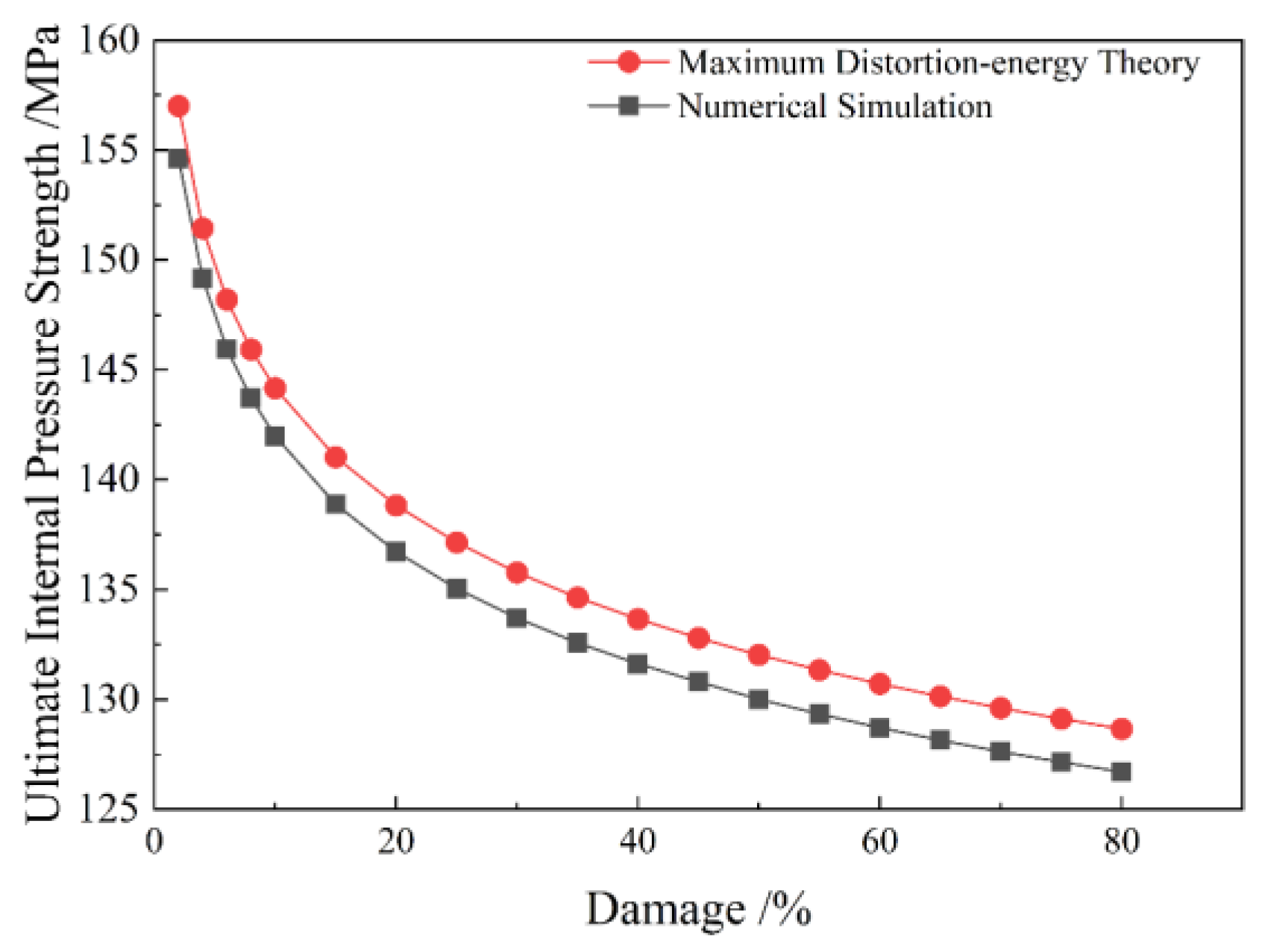 Applsci 14 00754 g019